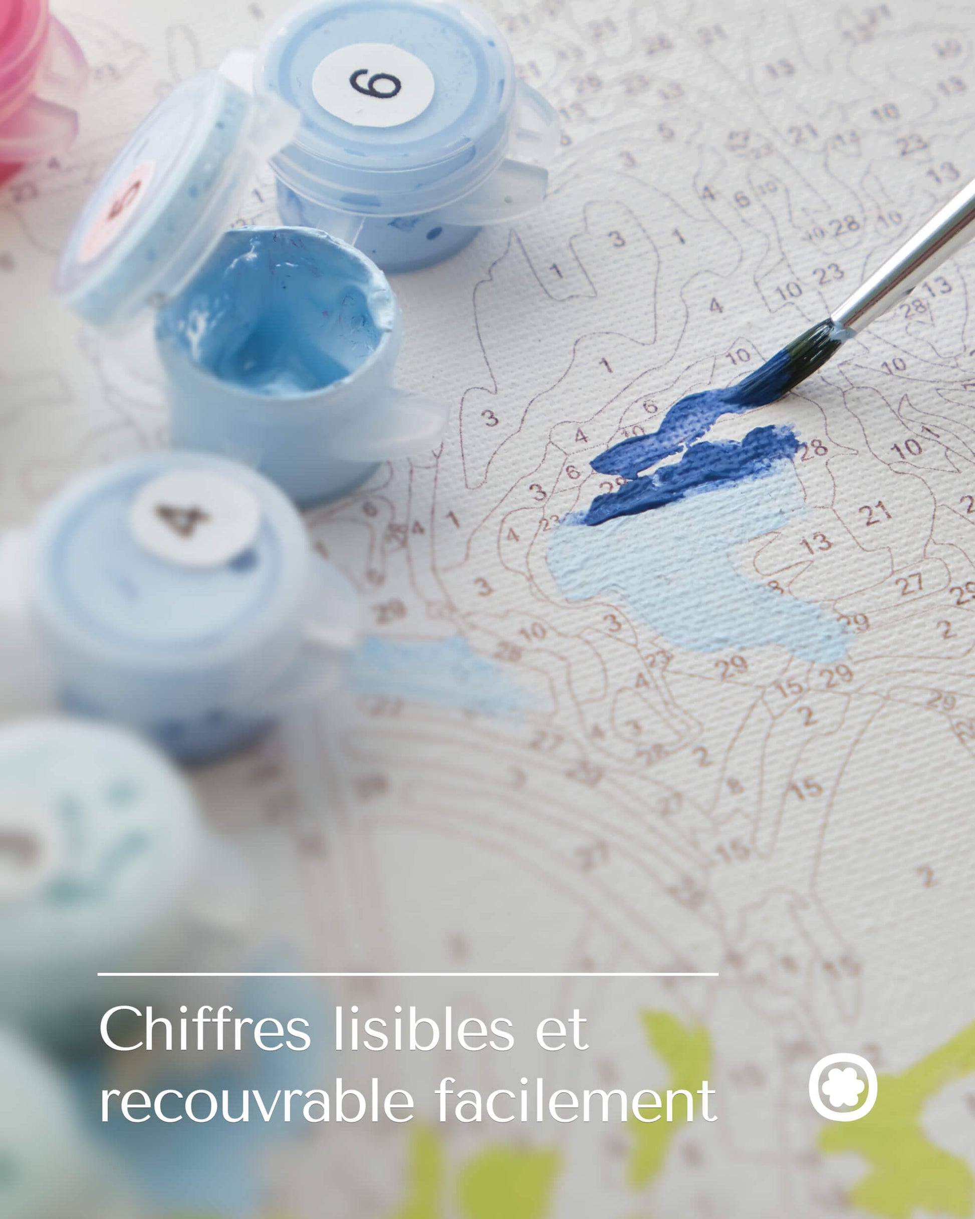 Chiffres lisibles et recouvrable facilement