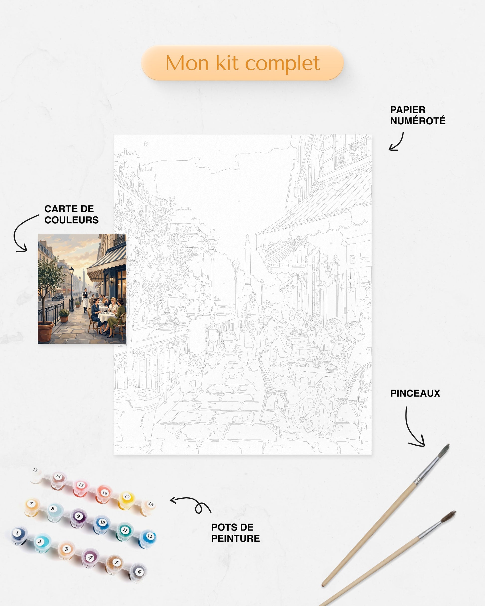 Kit Peinture par Numéros Villes - Terrasse Parisienne Vintage