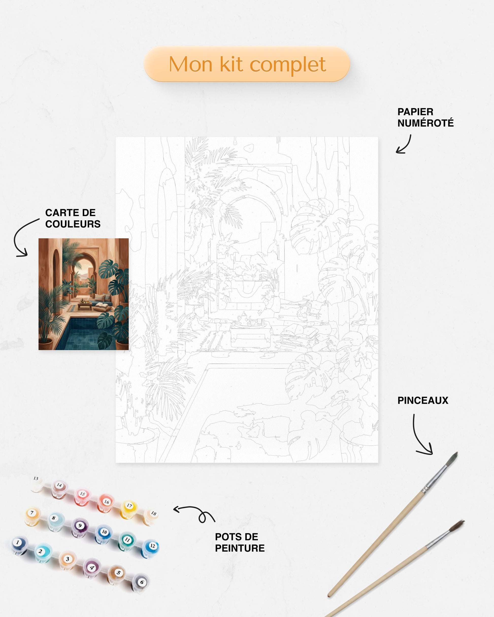 Kit Peinture par Numéros Lifestyle - Riad Marocain Serein