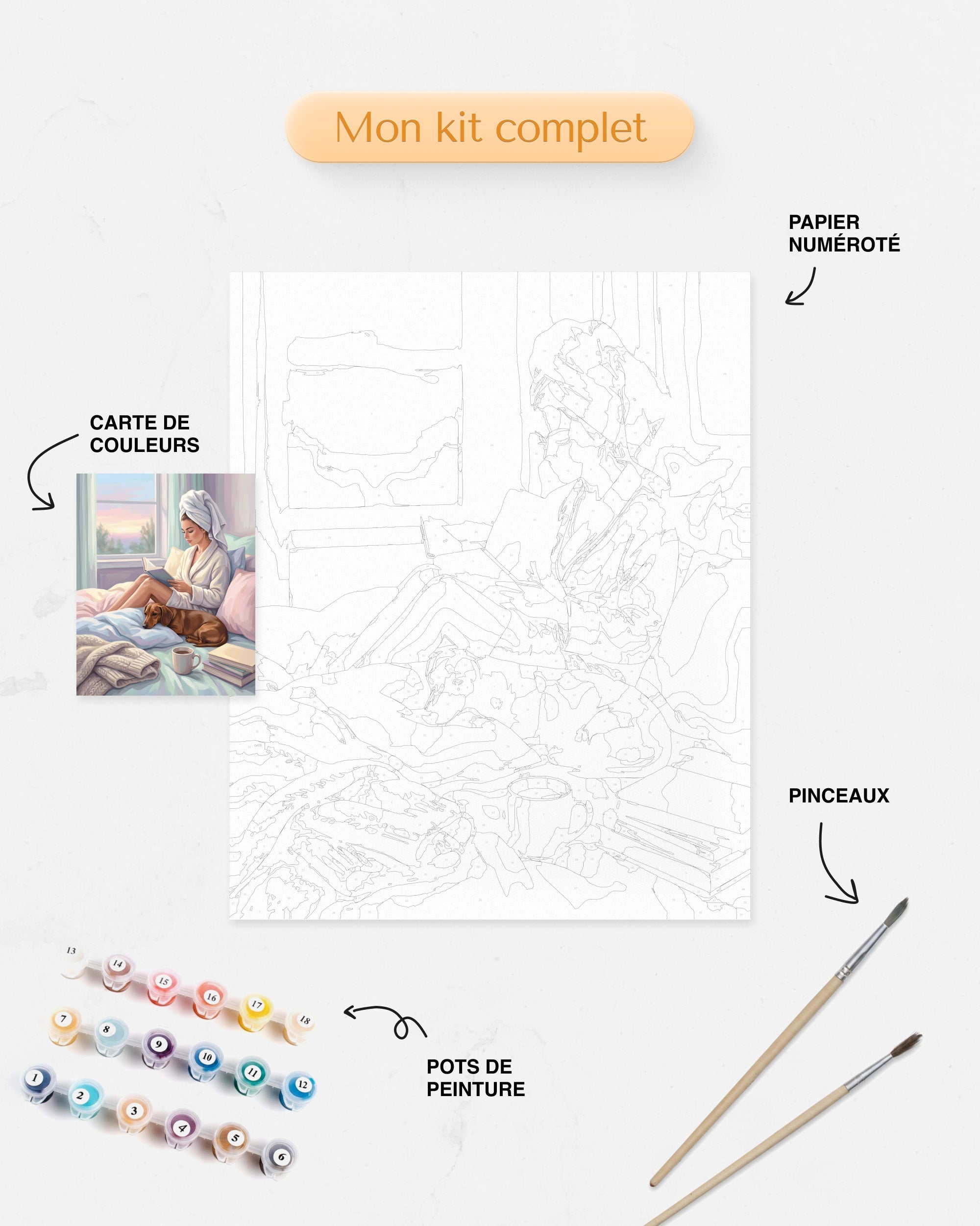 Kit Peinture par Numéros Lifestyle - Lecture Détente Matinale