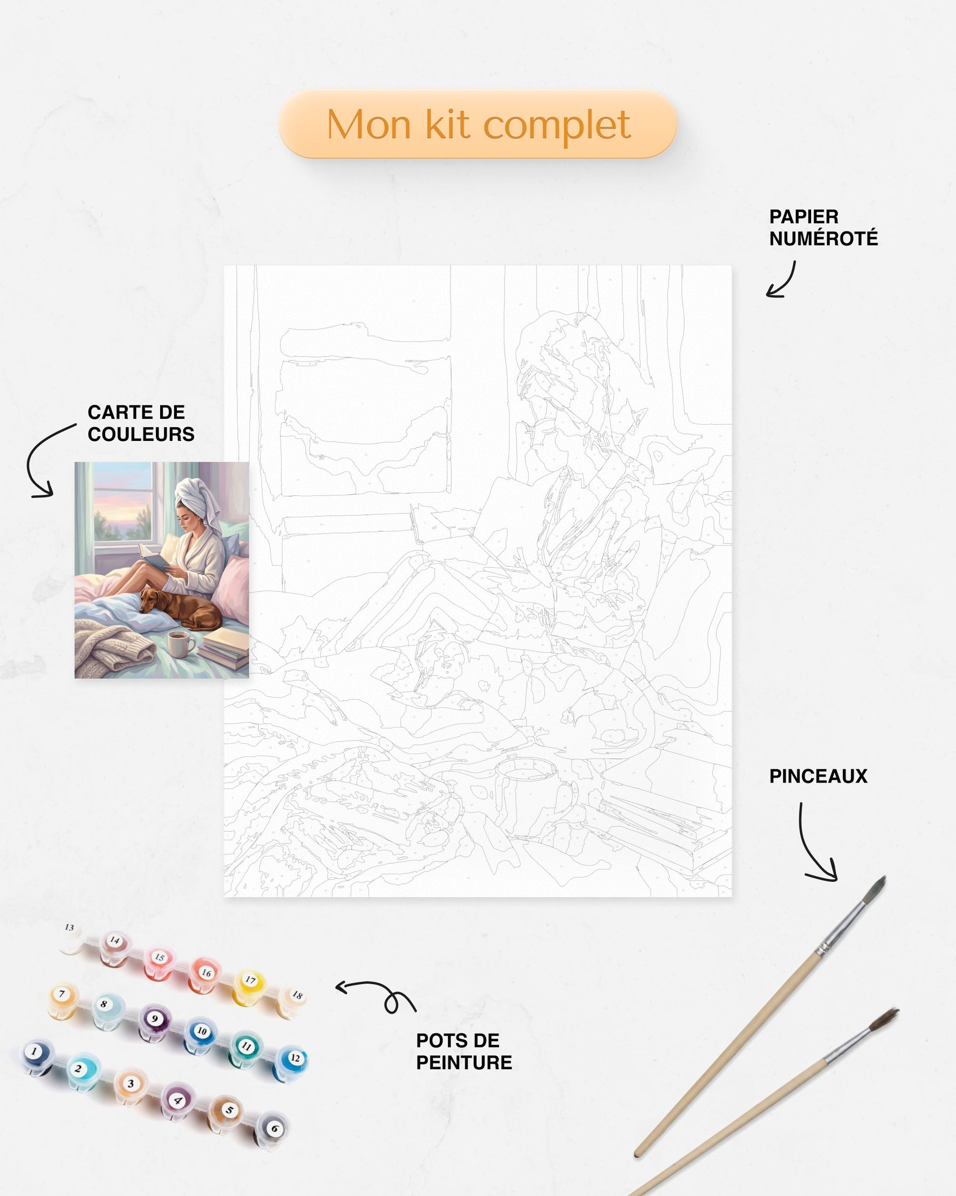 Kit Peinture par Numéros Lifestyle - Lecture Détente Matinale
