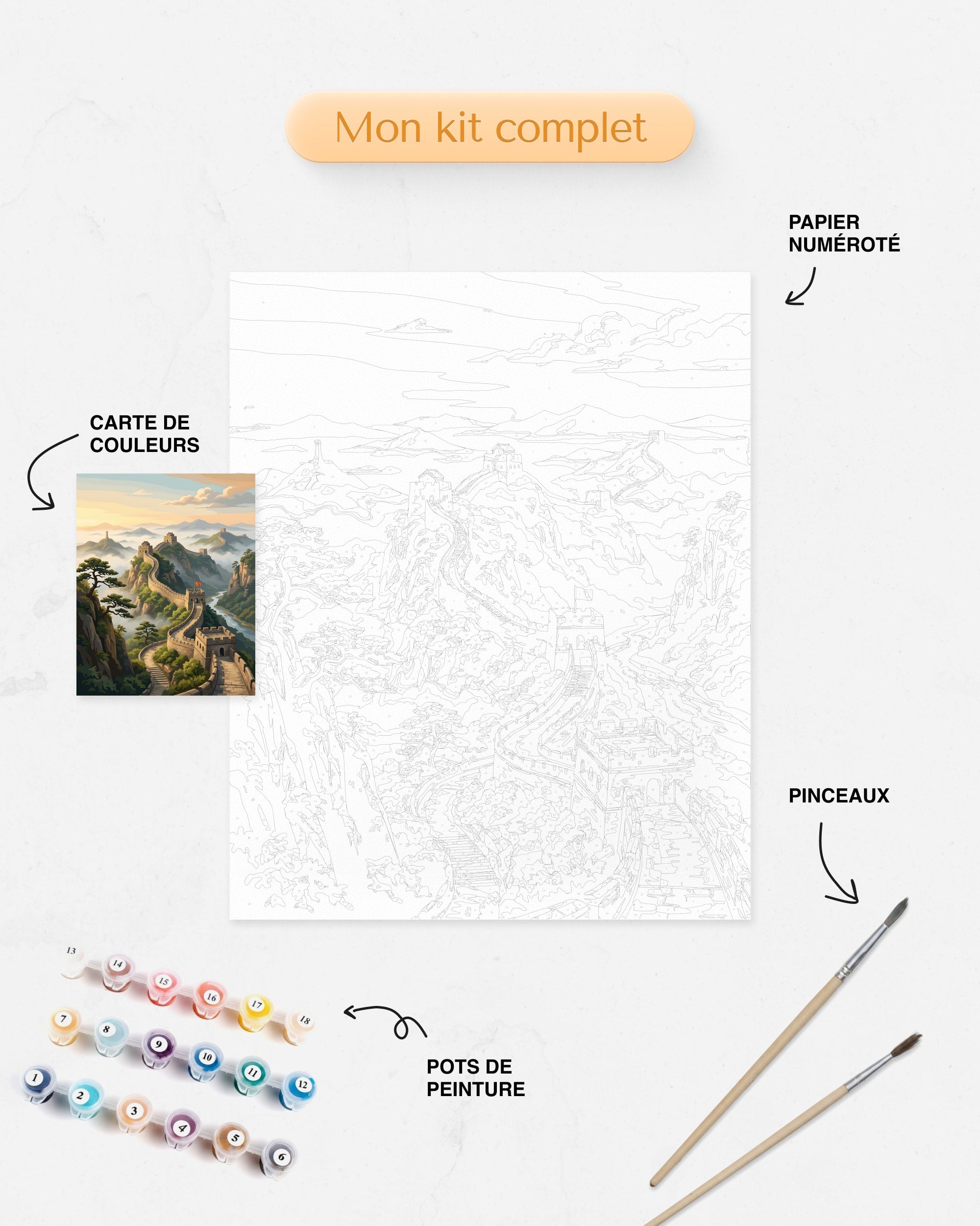 Détails du Kit complet de Peinture par Numéros Rempart Légendaire Chine