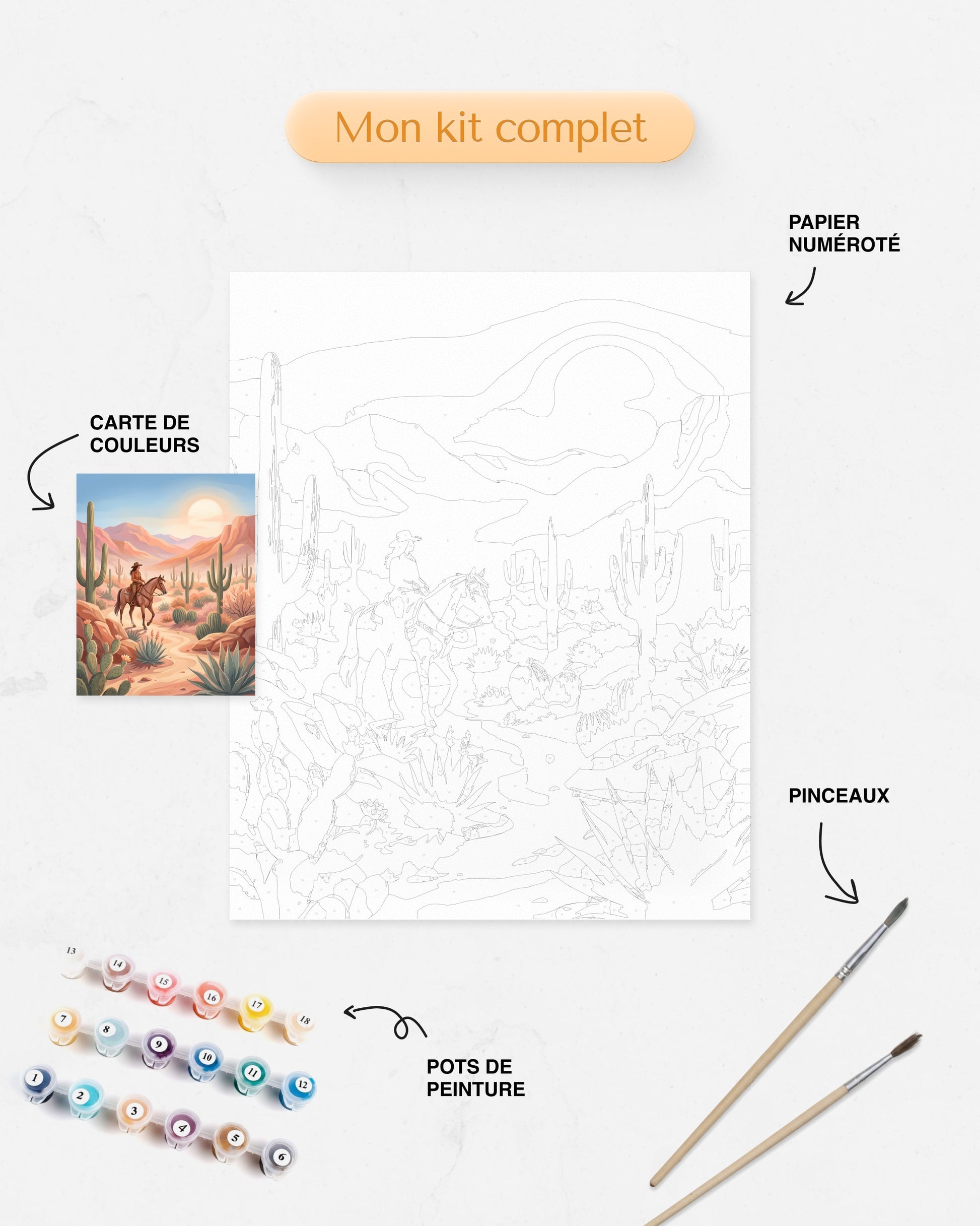 Kit Peinture par Numéros Nature - Aventure Désertique Ouest
