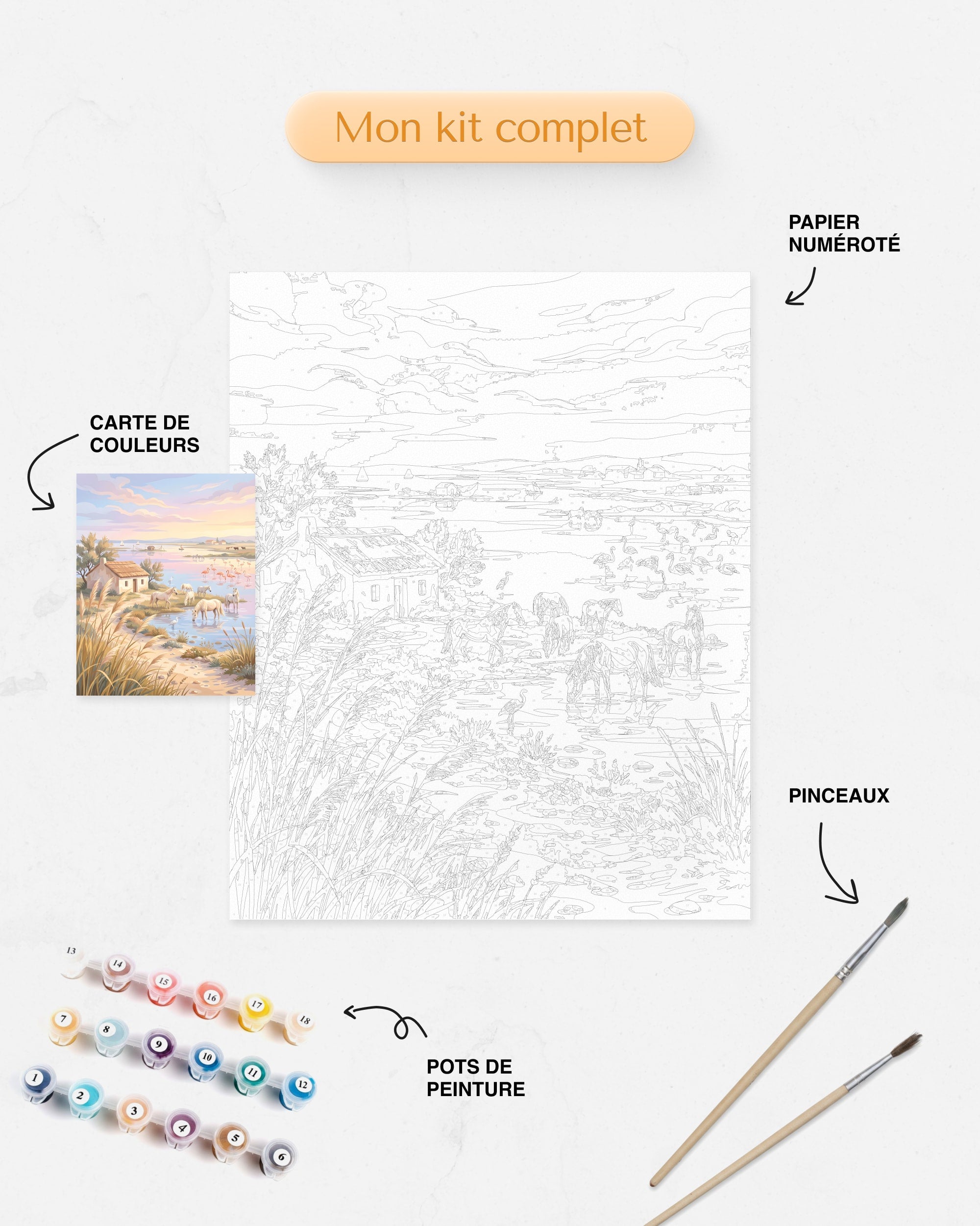 Kit Peinture par Numéros Nature - Paysage Camargue Crépuscule