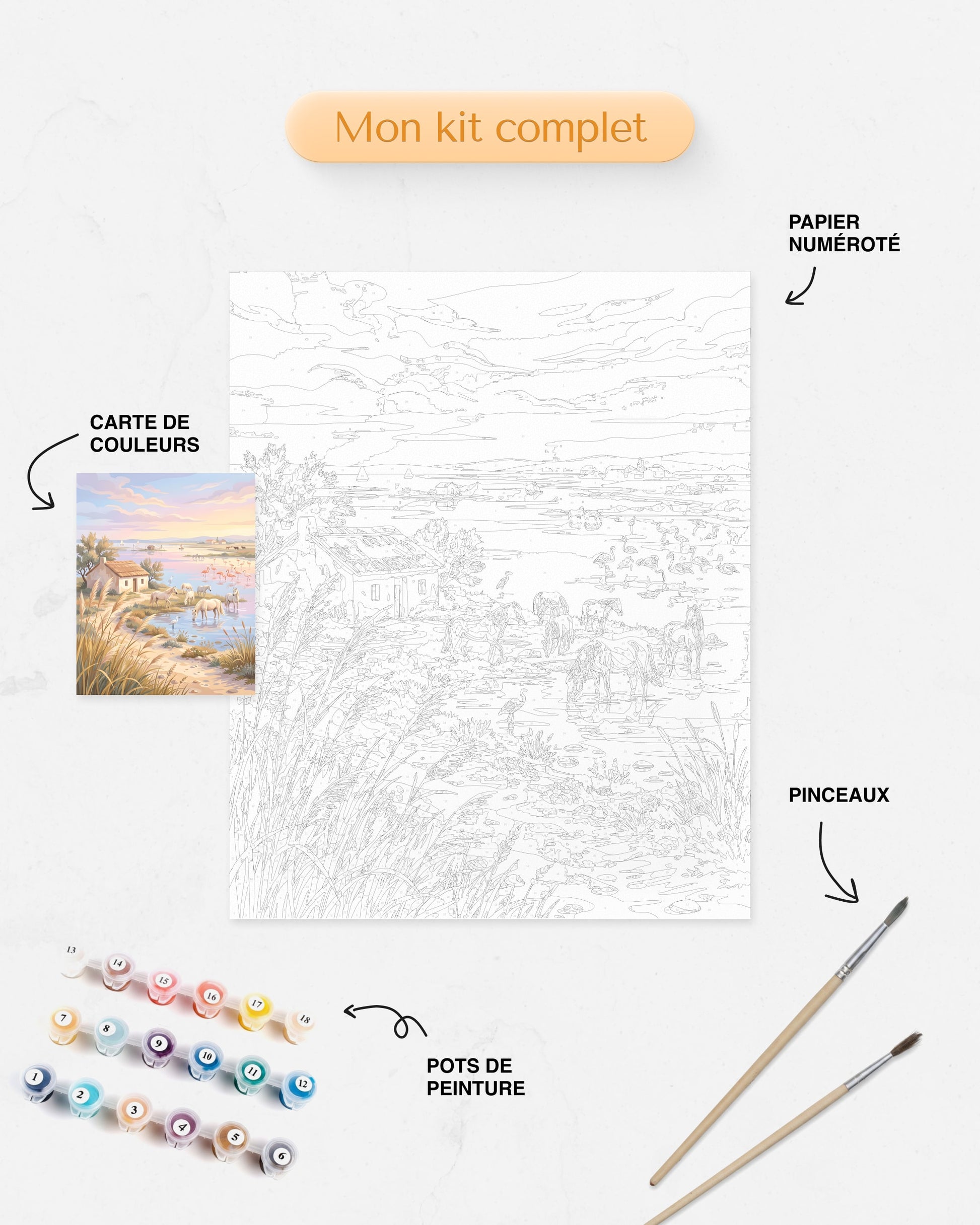 Kit Peinture par Numéros Nature - Paysage Camargue Crépuscule