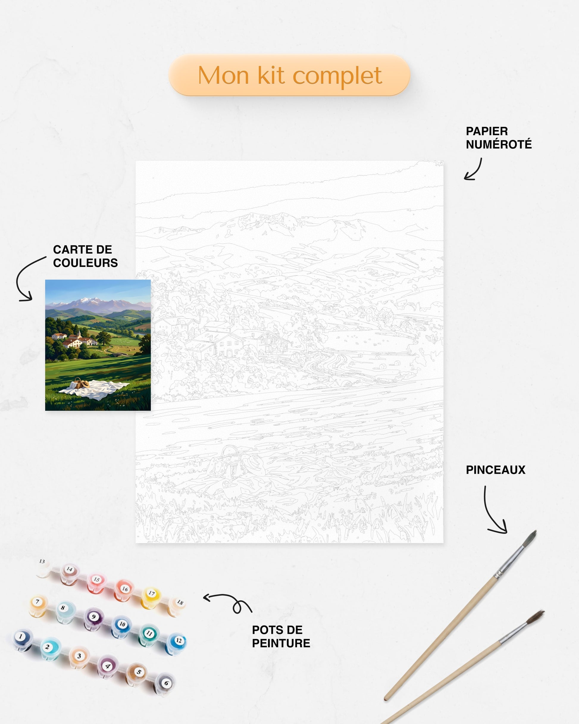 Kit Peinture par Numéros Nature - Paysage Montagneux Basque