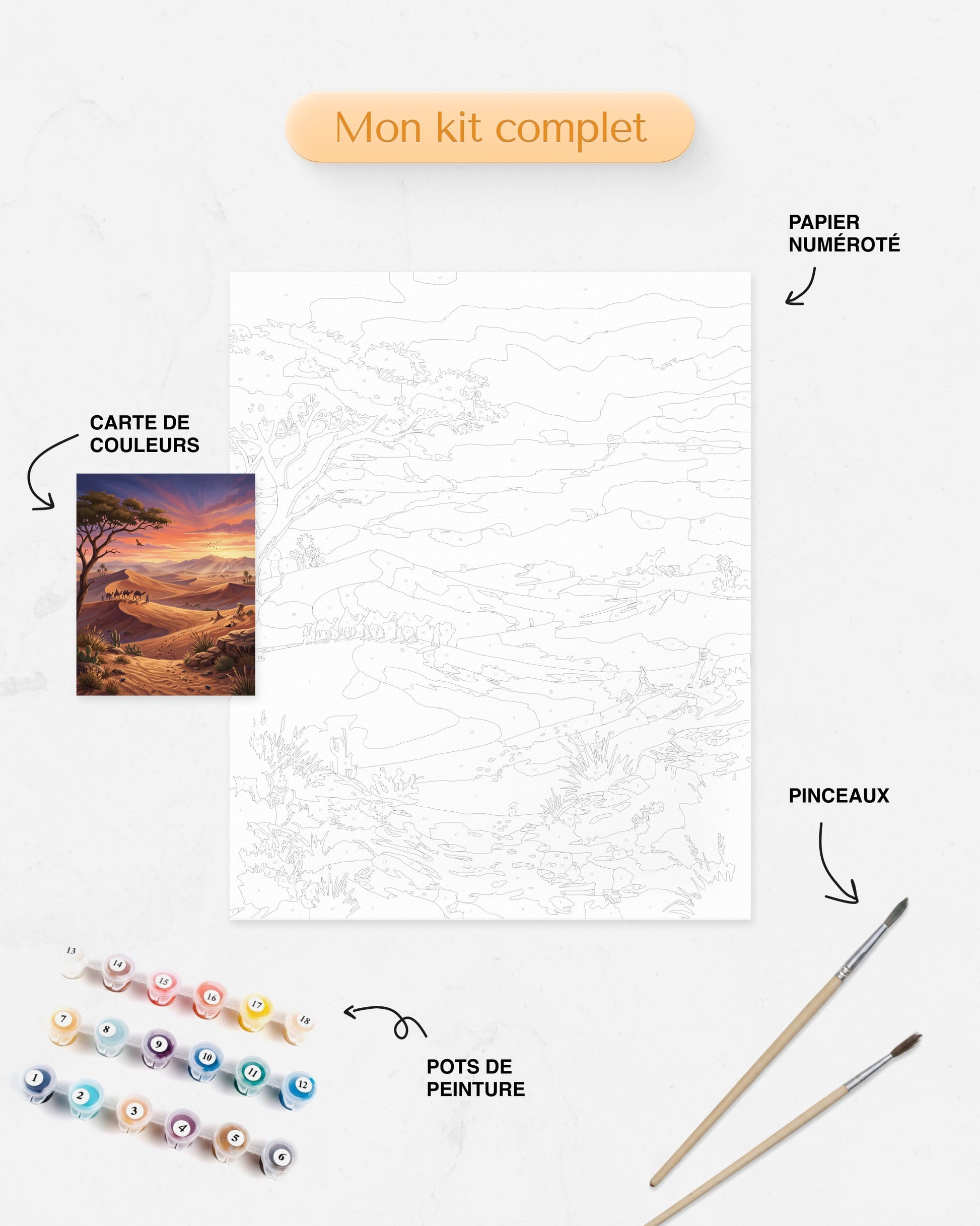Kit Peinture par Numéros Nature - Désert au Coucher du Soleil