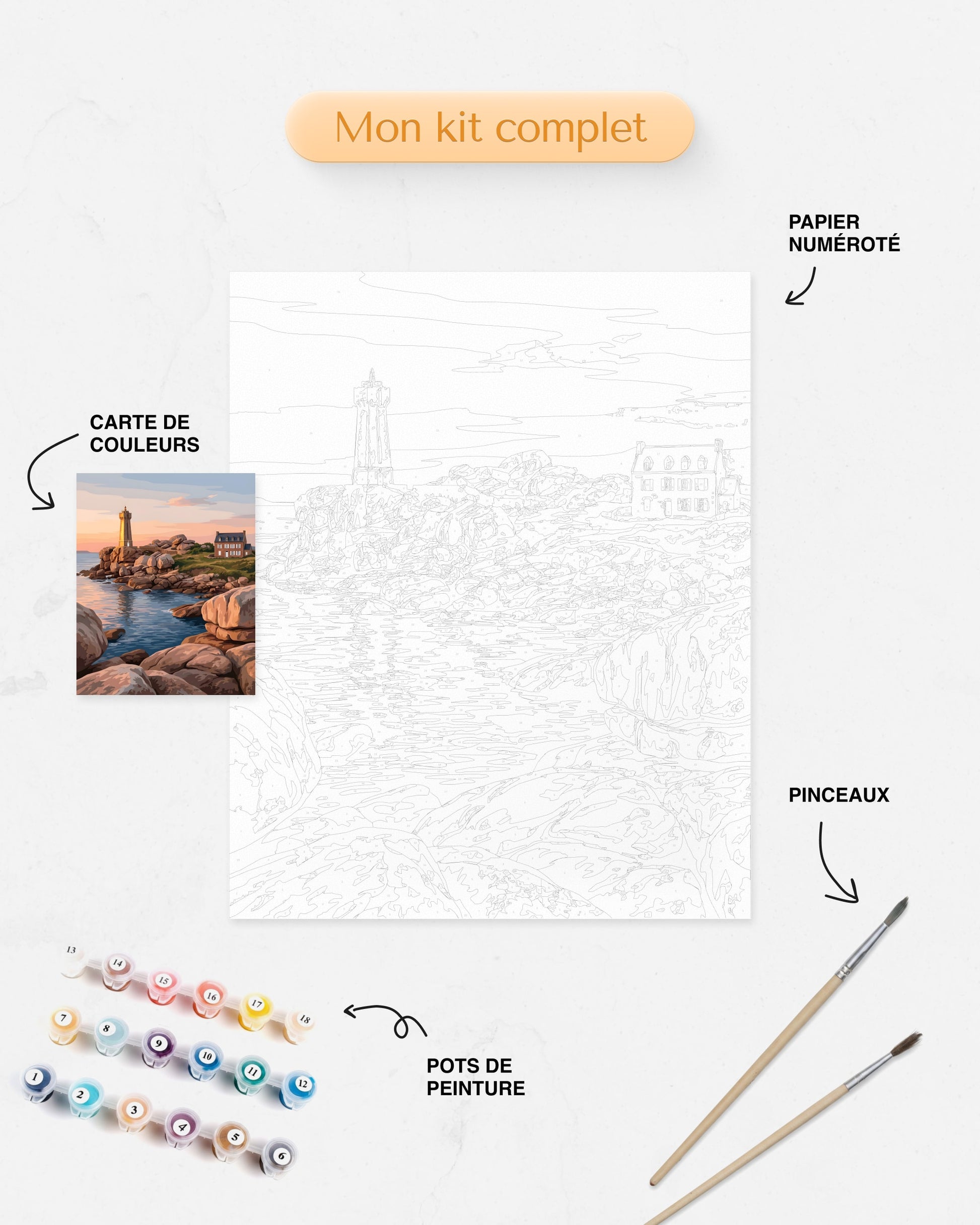 Kit Peinture par Numéros Nature - Côte de Granite Rose