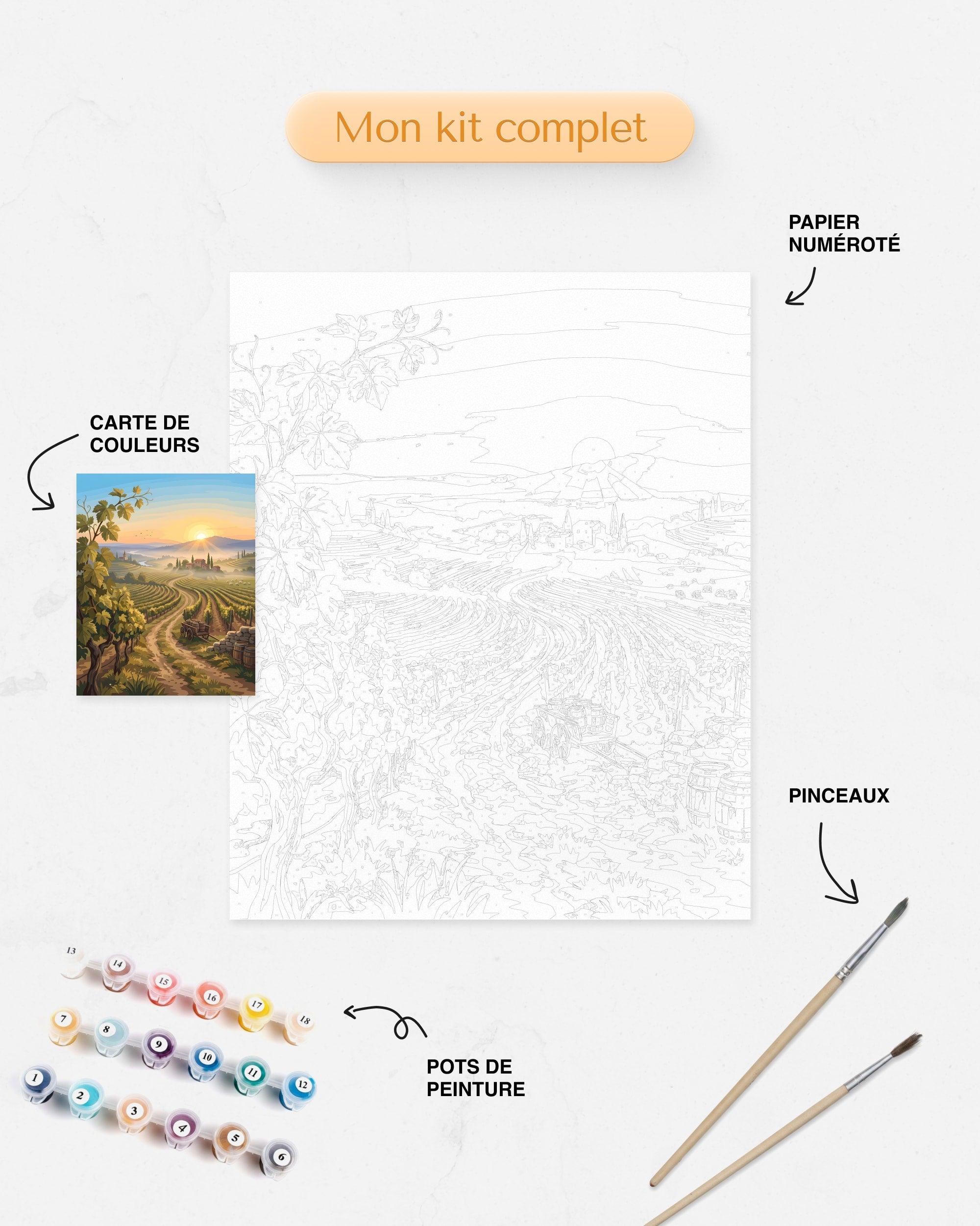 Kit Peinture par Numéros Nature - Vignoble Gascogne à l’Aube