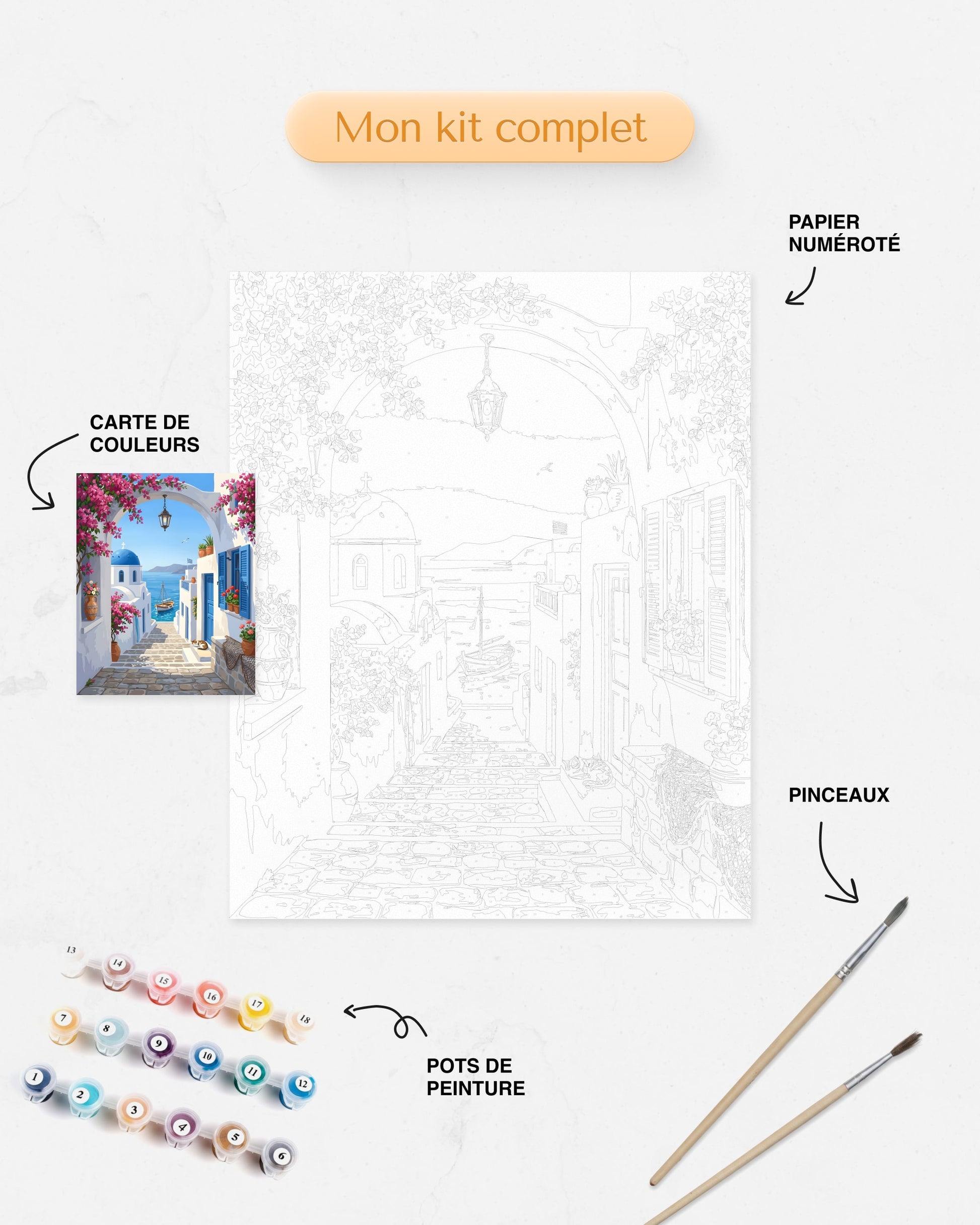 Kit Peinture par Numéros Villes - Village Grec Méditerranéen