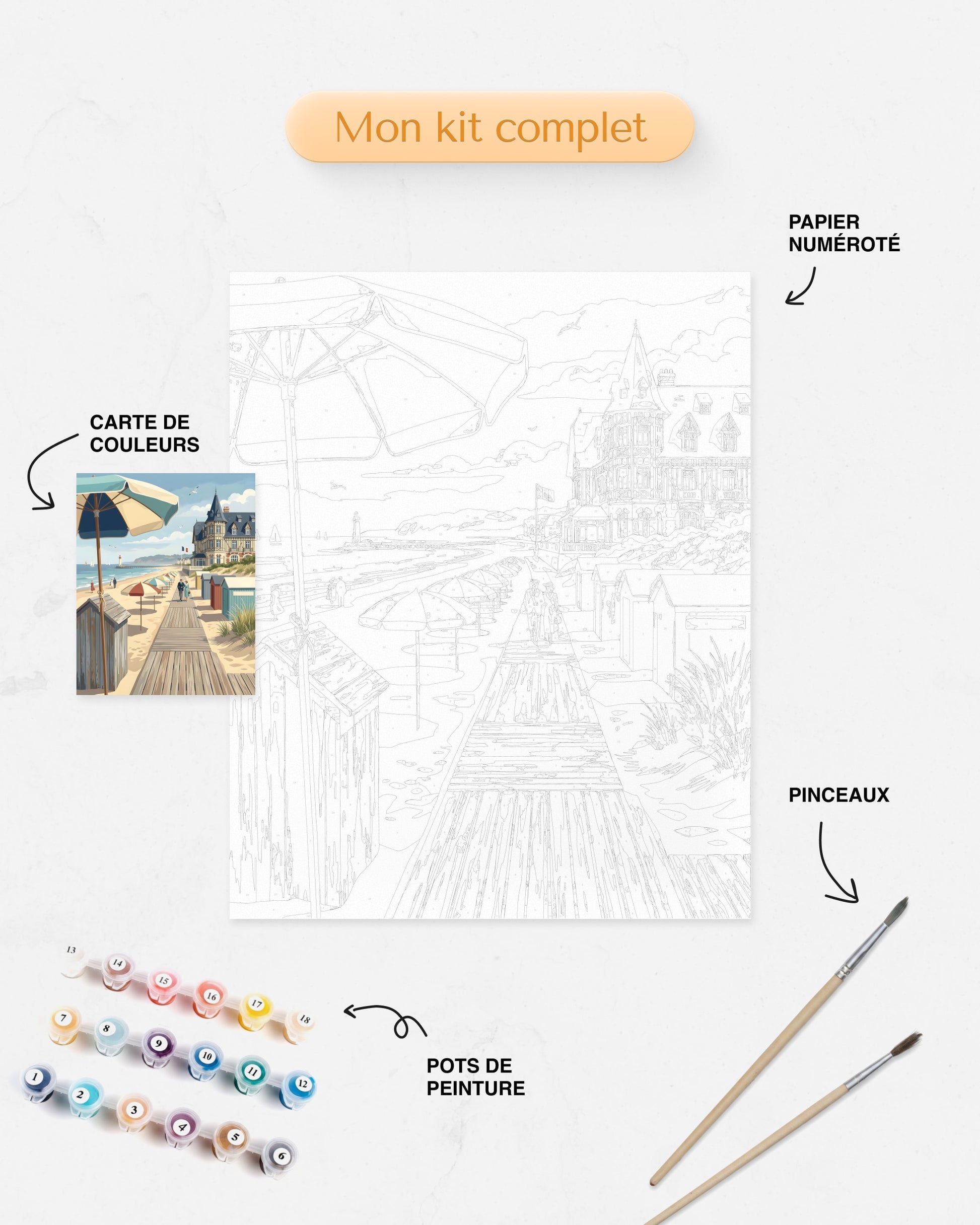 Kit Peinture par Numéros Villes - Plage Deauville Normandie