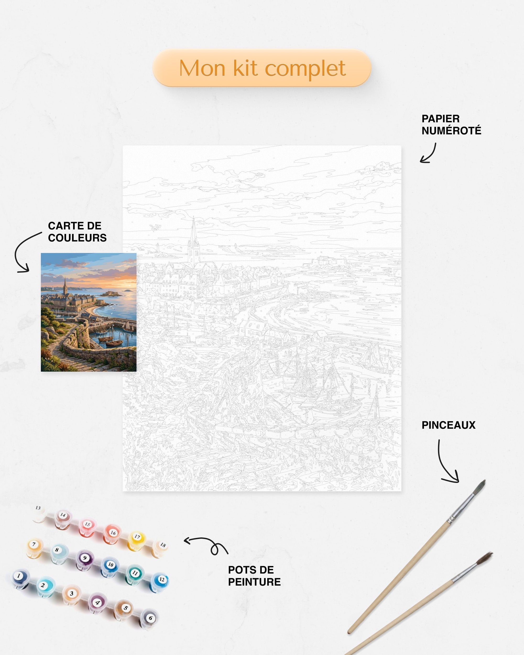 Kit Peinture par Numéros Villes - Saint-Malo Coucher Soleil