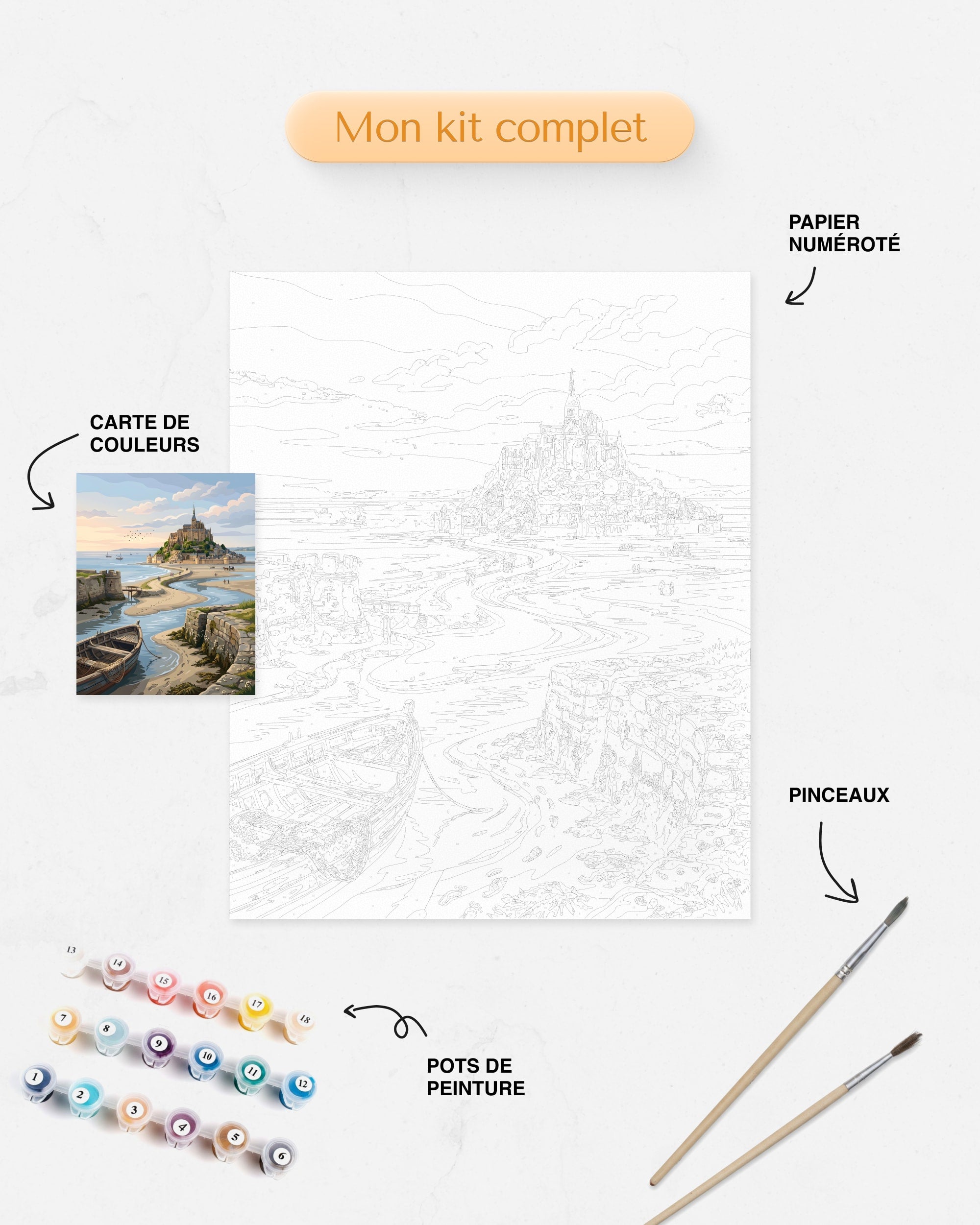Kit Peinture par Numéros Villes - Mont Saint-Michel