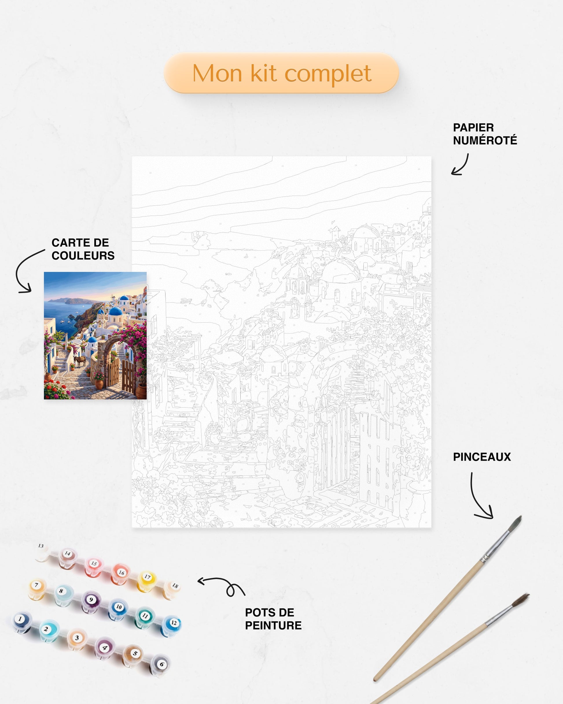 Kit Peinture par Numéros Villes - Santorin Village Grec