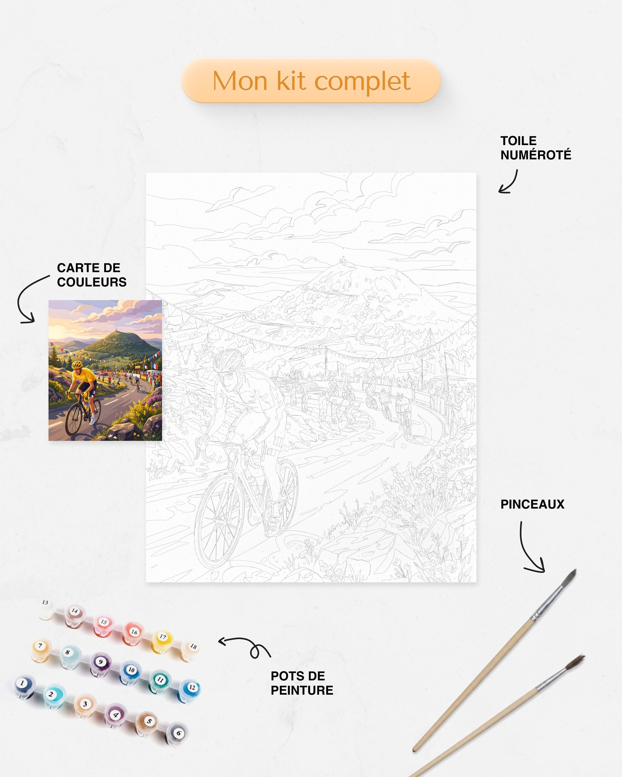 Détails du Kit complet de Peinture par Numéros Tour de France Puy de Dôme