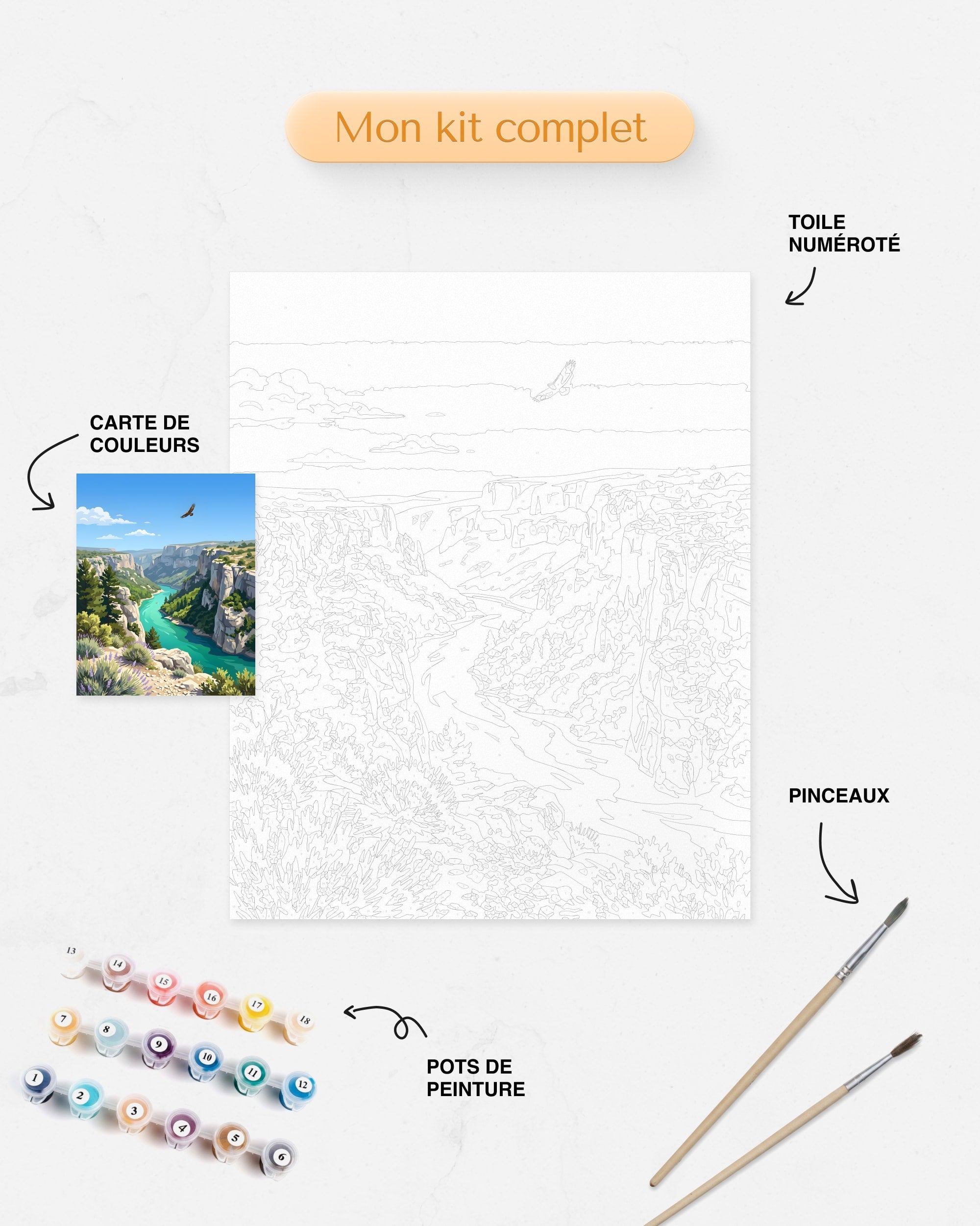 Détails du Kit complet de Peinture par Numéros Gorges du Verdon