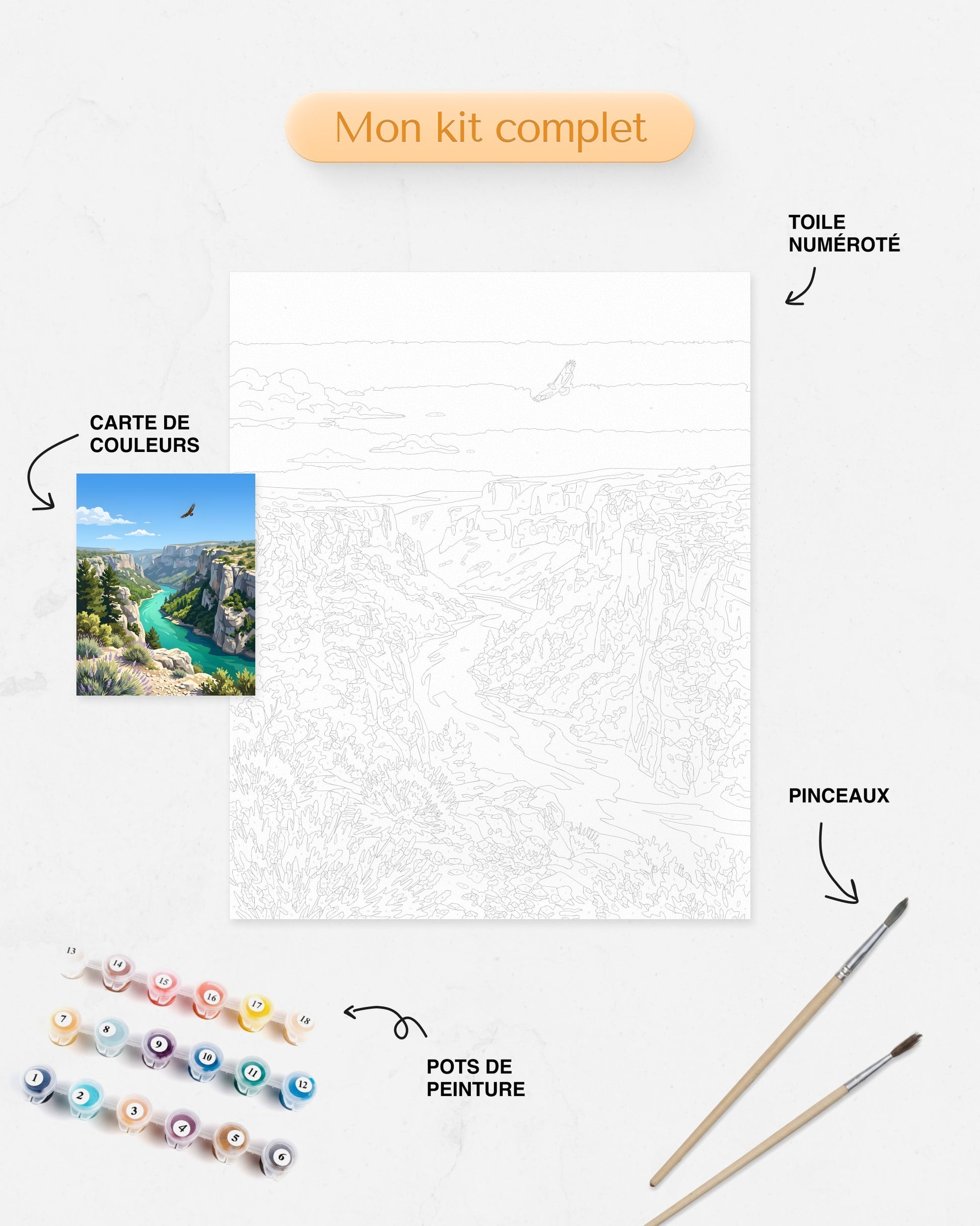 Détails du Kit complet de Peinture par Numéros Gorges du Verdon