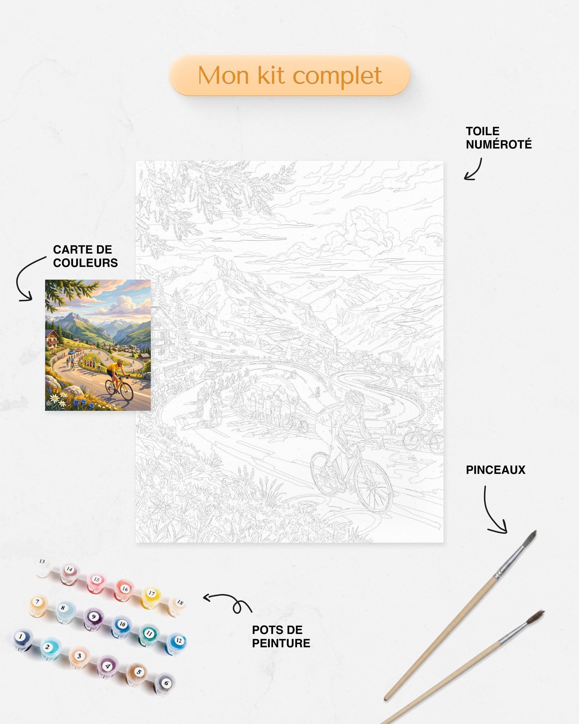 Détails du Kit complet de Peinture par Numéros Tour de France Alpe d’Huez