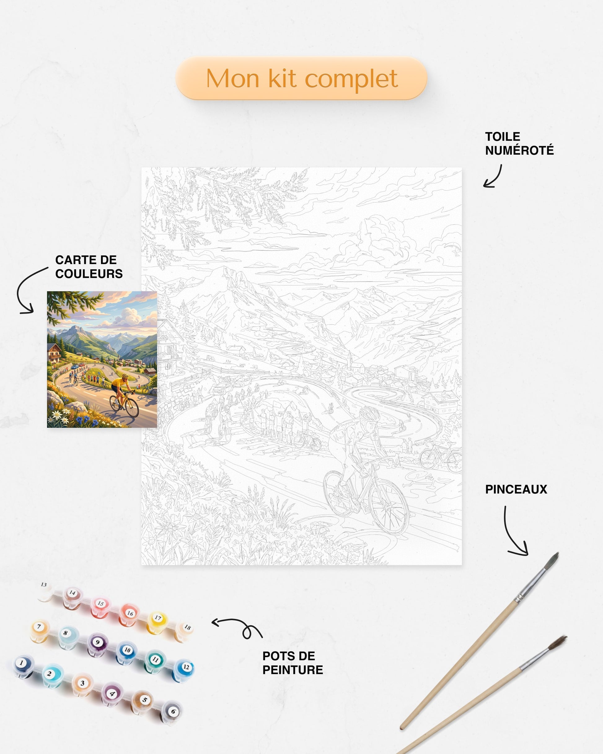 Détails du Kit complet de Peinture par Numéros Tour de France Alpe d’Huez