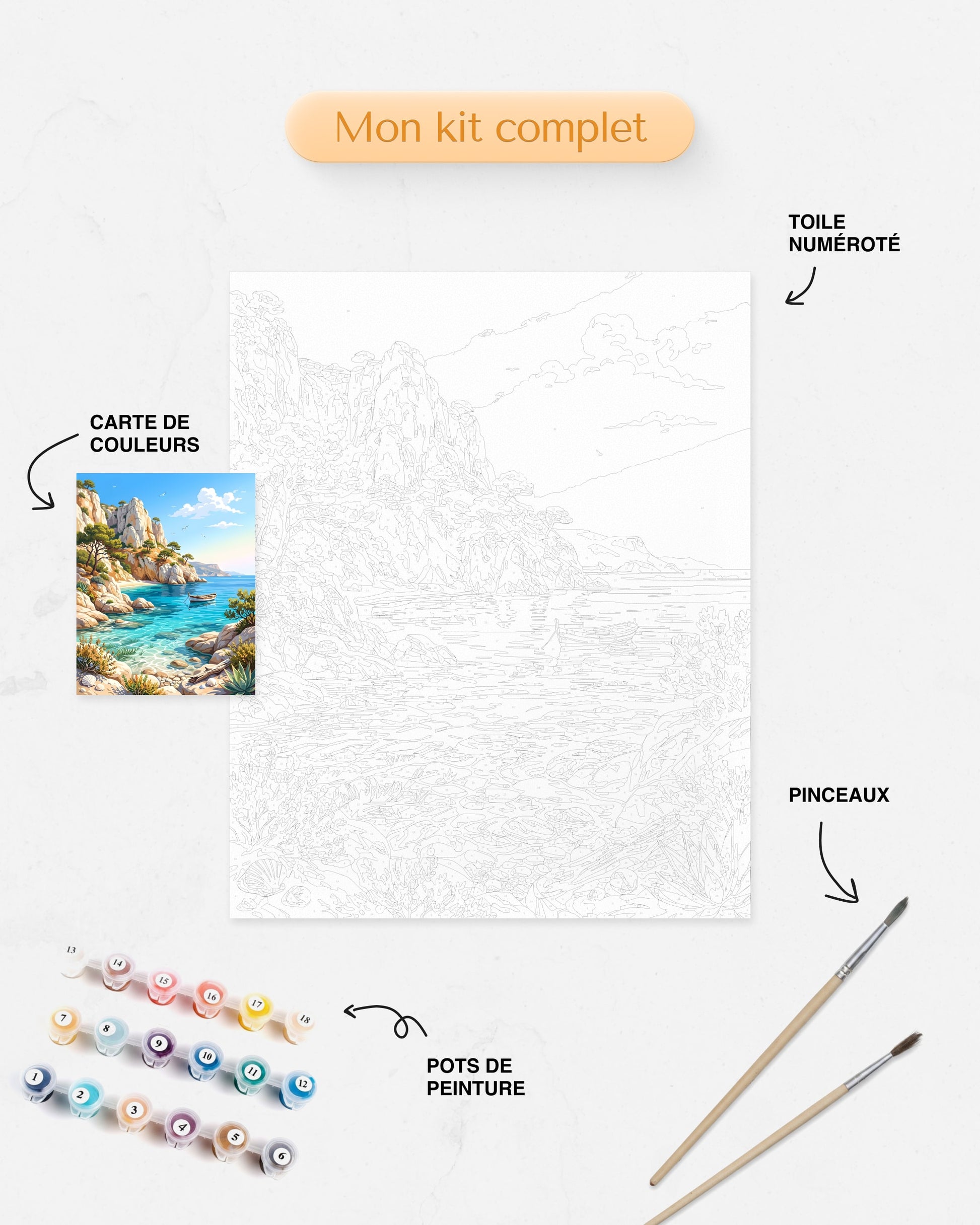 Détails du Kit complet de Peinture par Numéros Crique Turquoise Ensoleillée