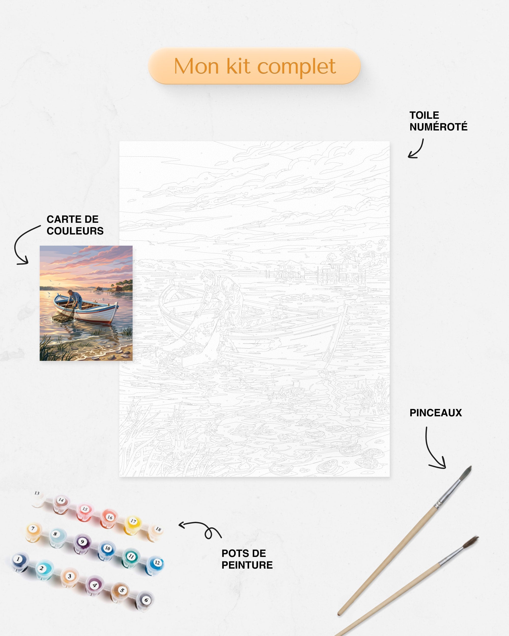 Détails du Kit complet de Peinture par Numéros Pêcheur Bassin Arcachon