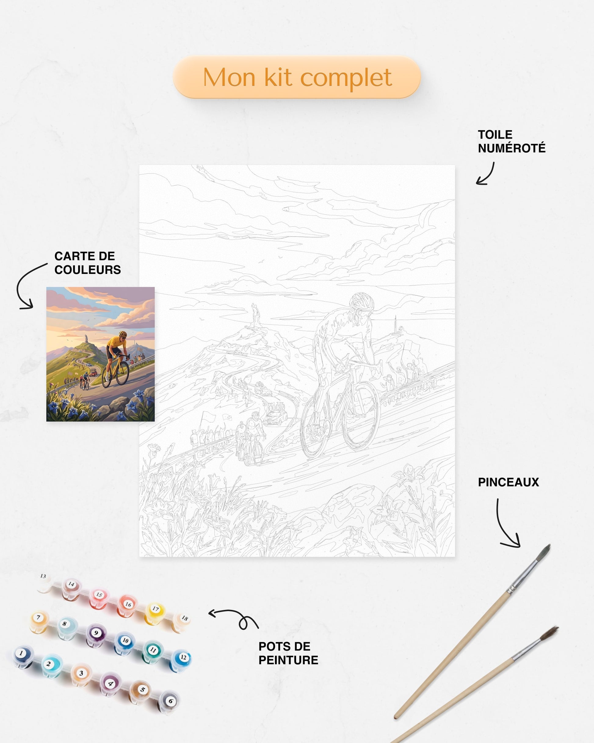 Détails du Kit complet de Peinture par Numéros Tour de France Col du Tourmalet