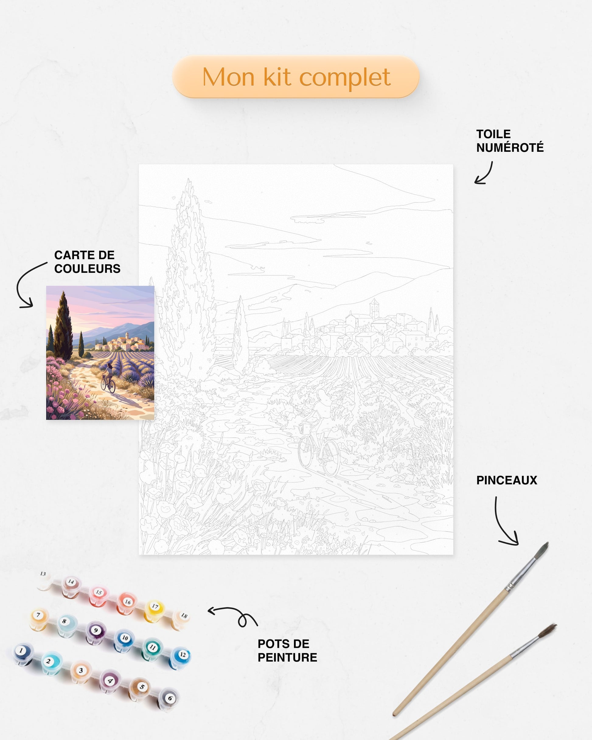 Détails du Kit complet de Peinture par Numéros Paysage Lavande Provence