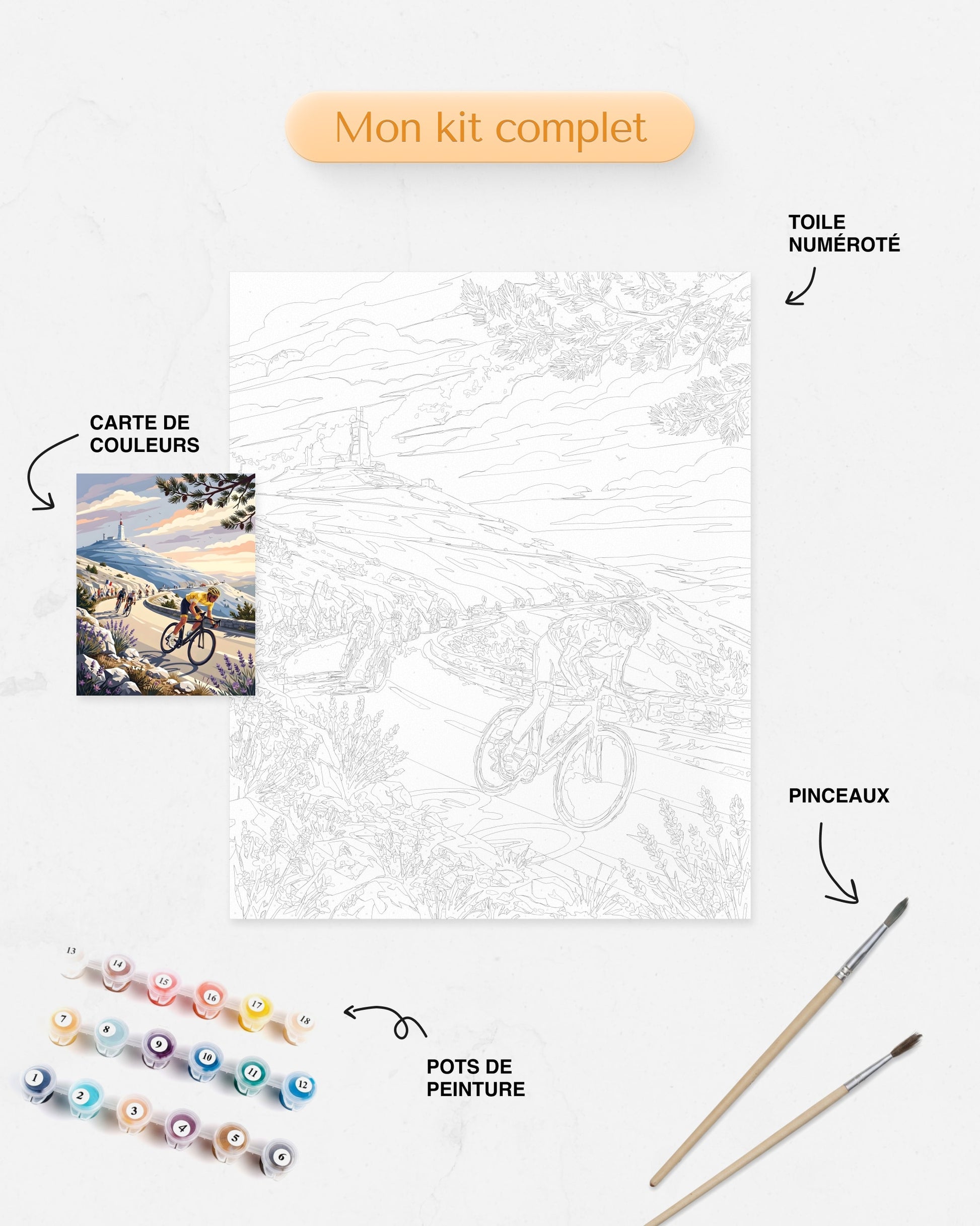 Détails du Kit complet de Peinture par Numéros Tour de France Mont Ventoux