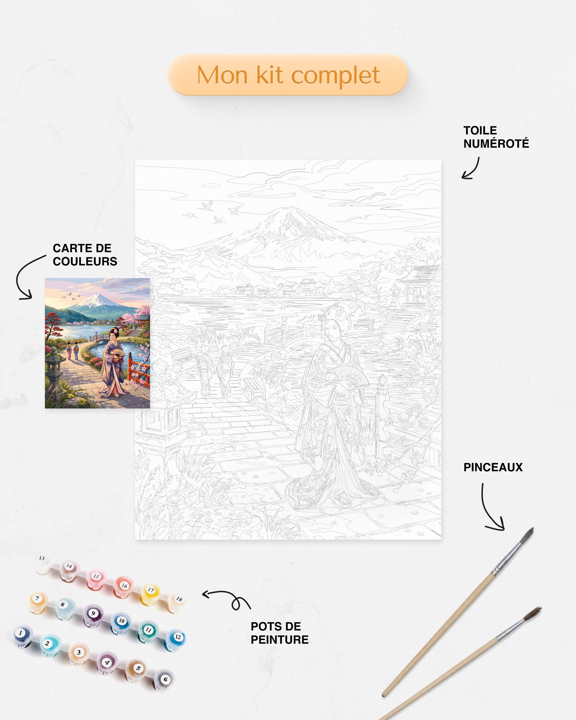 Détails du Kit complet de Peinture par Numéros Geisha au Mont Fuji