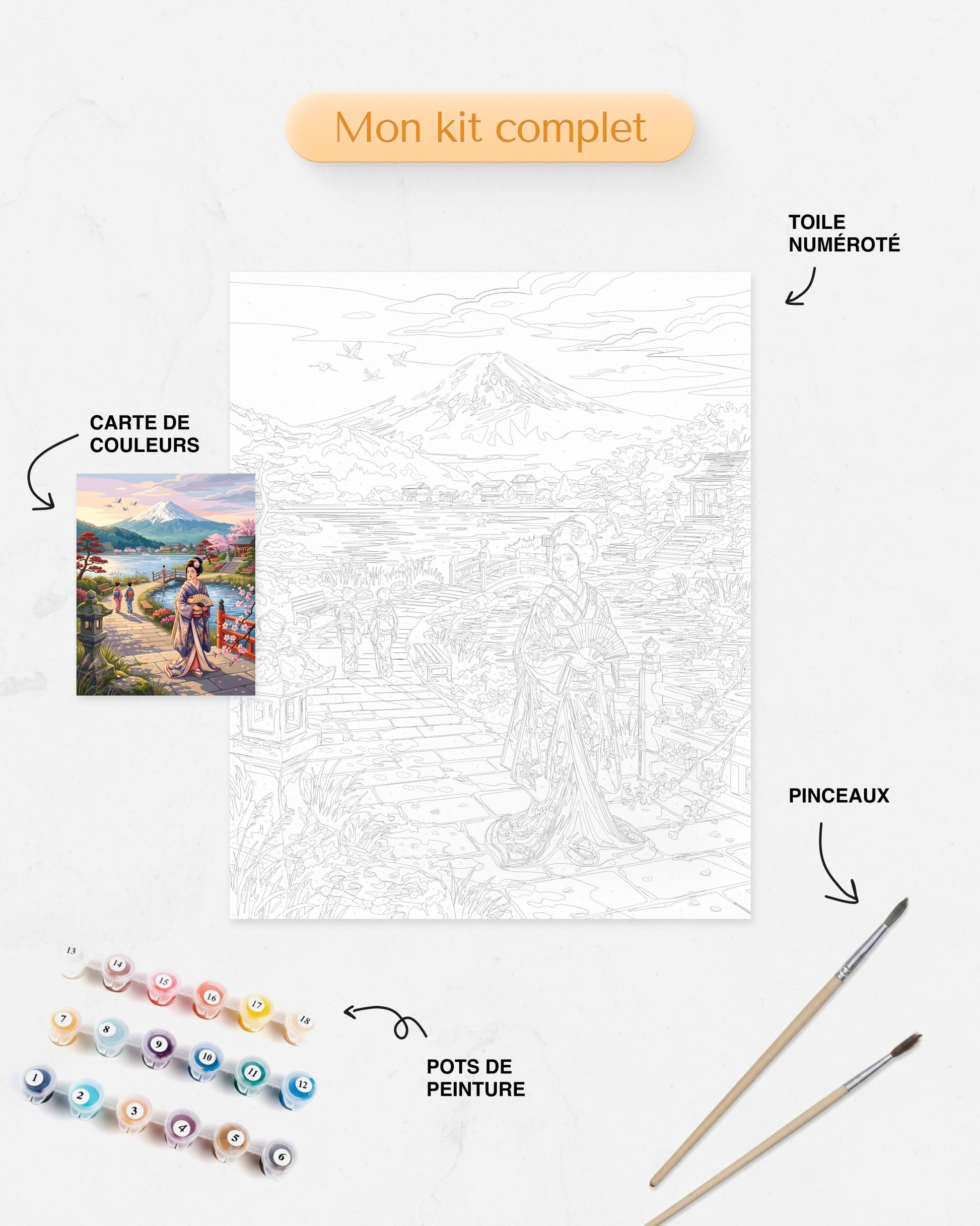 Détails du Kit complet de Peinture par Numéros Geisha au Mont Fuji