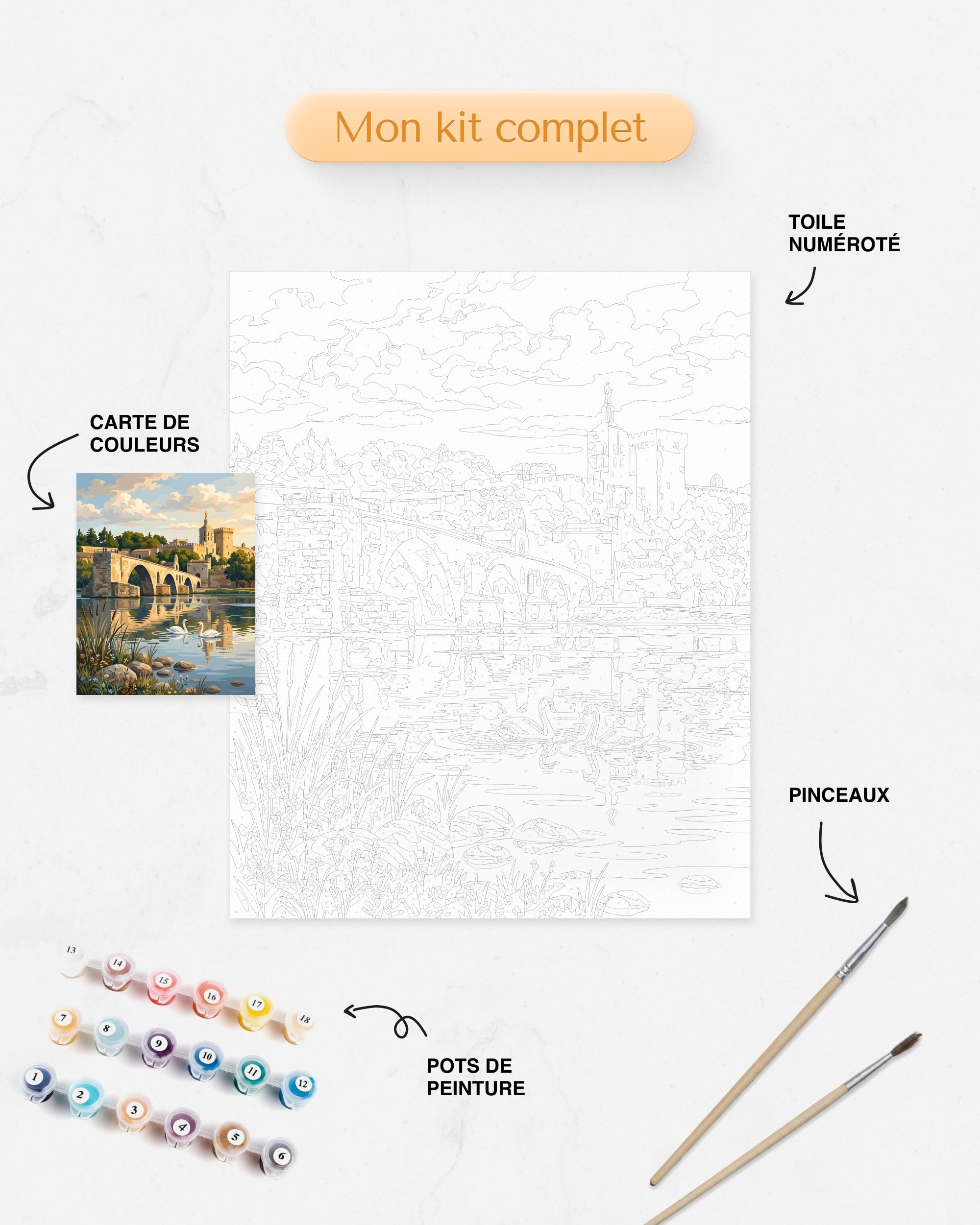 Détails du Kit complet de Peinture par Numéros Pont d'Avignon