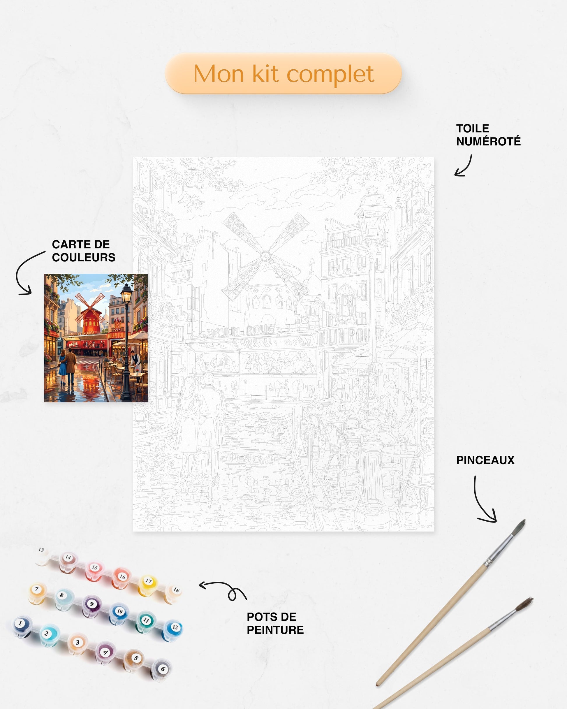 Détails du Kit complet de Peinture par Numéros Moulin Rouge Paris