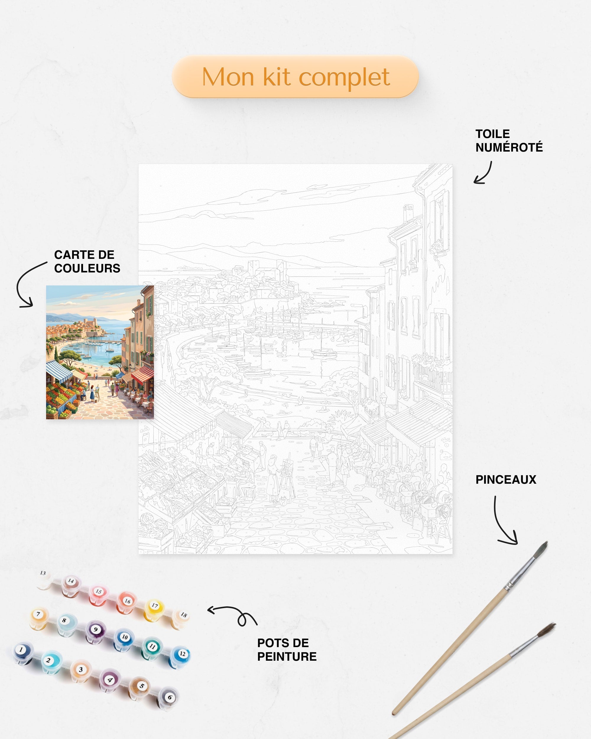 Détails du Kit complet de Peinture par Numéros Marché d’Antibes