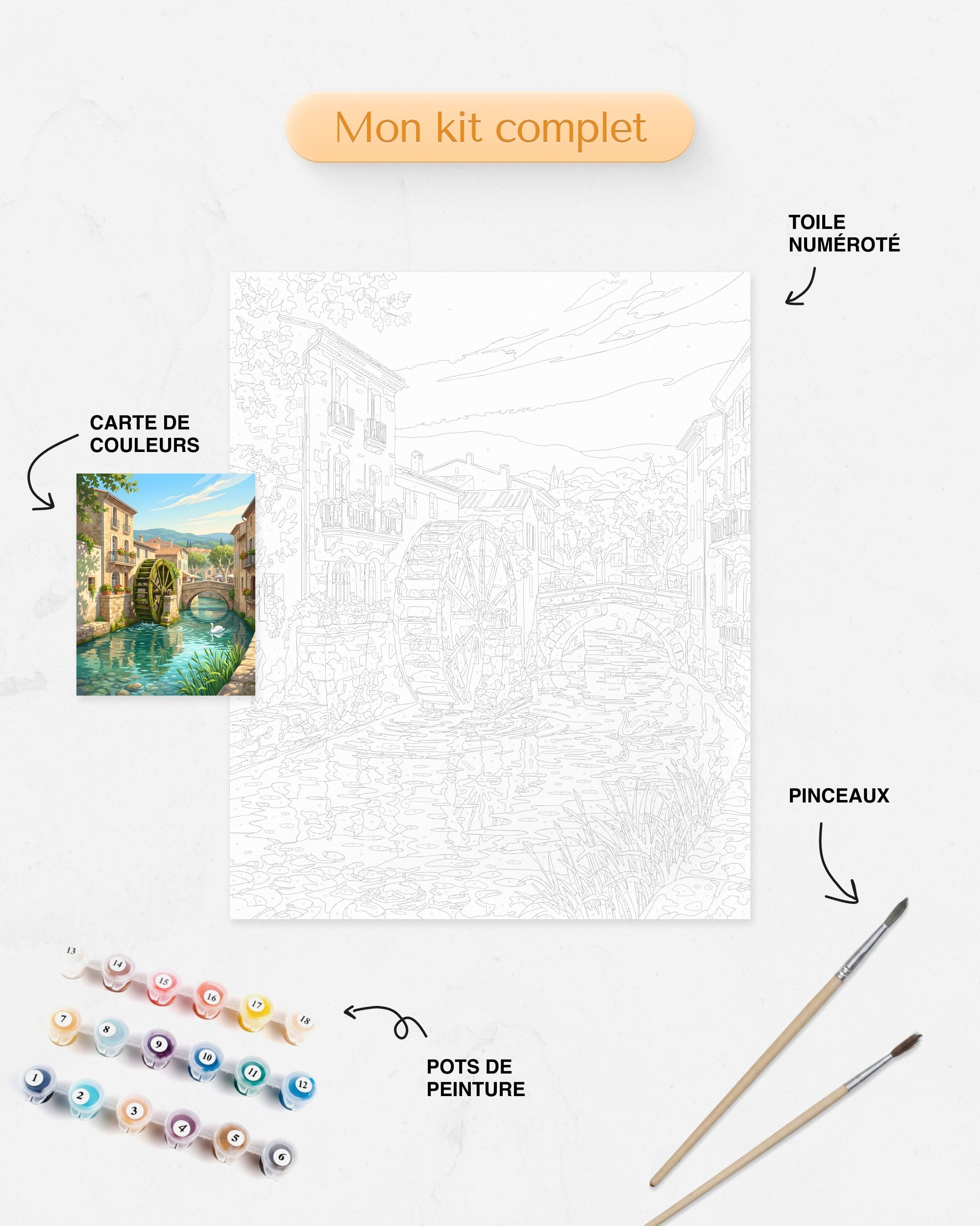 Détails du Kit complet de Peinture par Numéros Village Provençal
