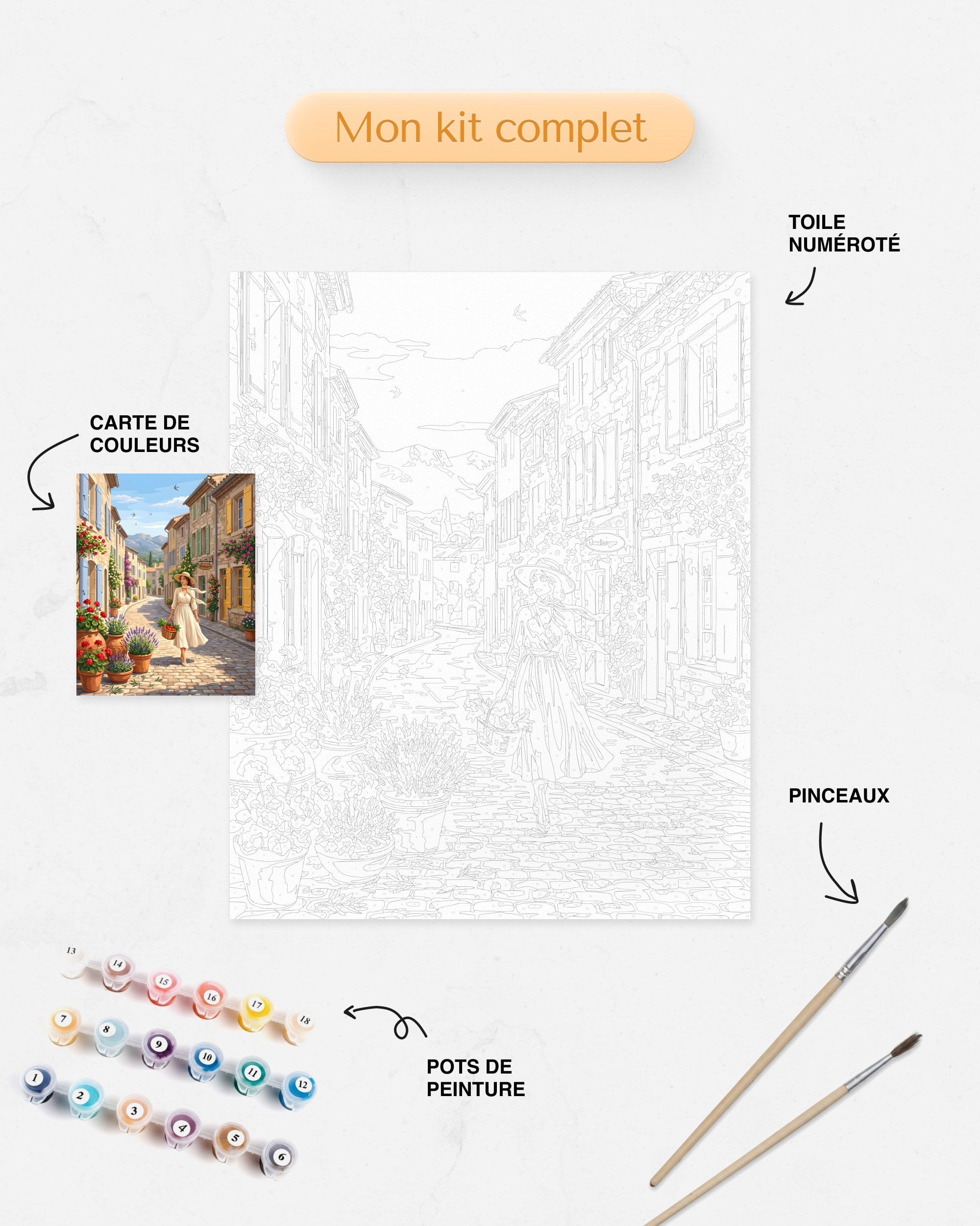 Détails du Kit complet de Peinture par Numéros Rue de Saint Rémy de Provence