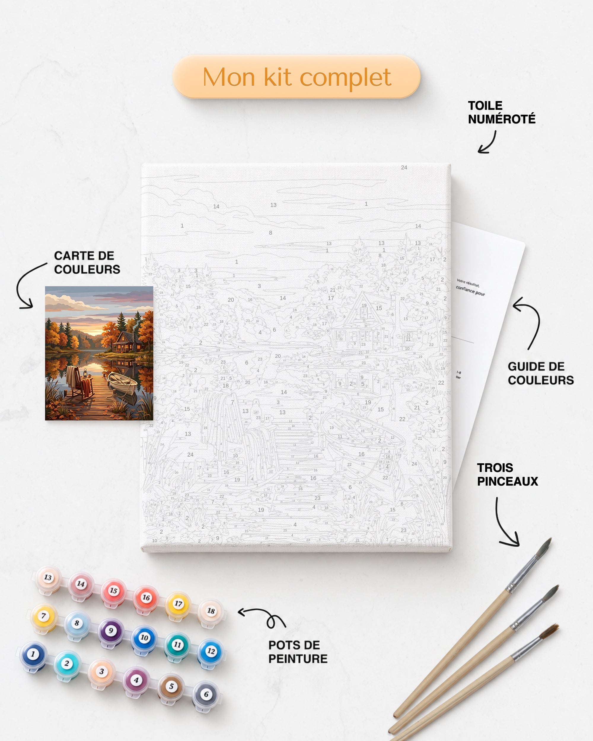 Détails du Kit complet de Peinture par Numéros - Chalet Canadien au Lac Automnal