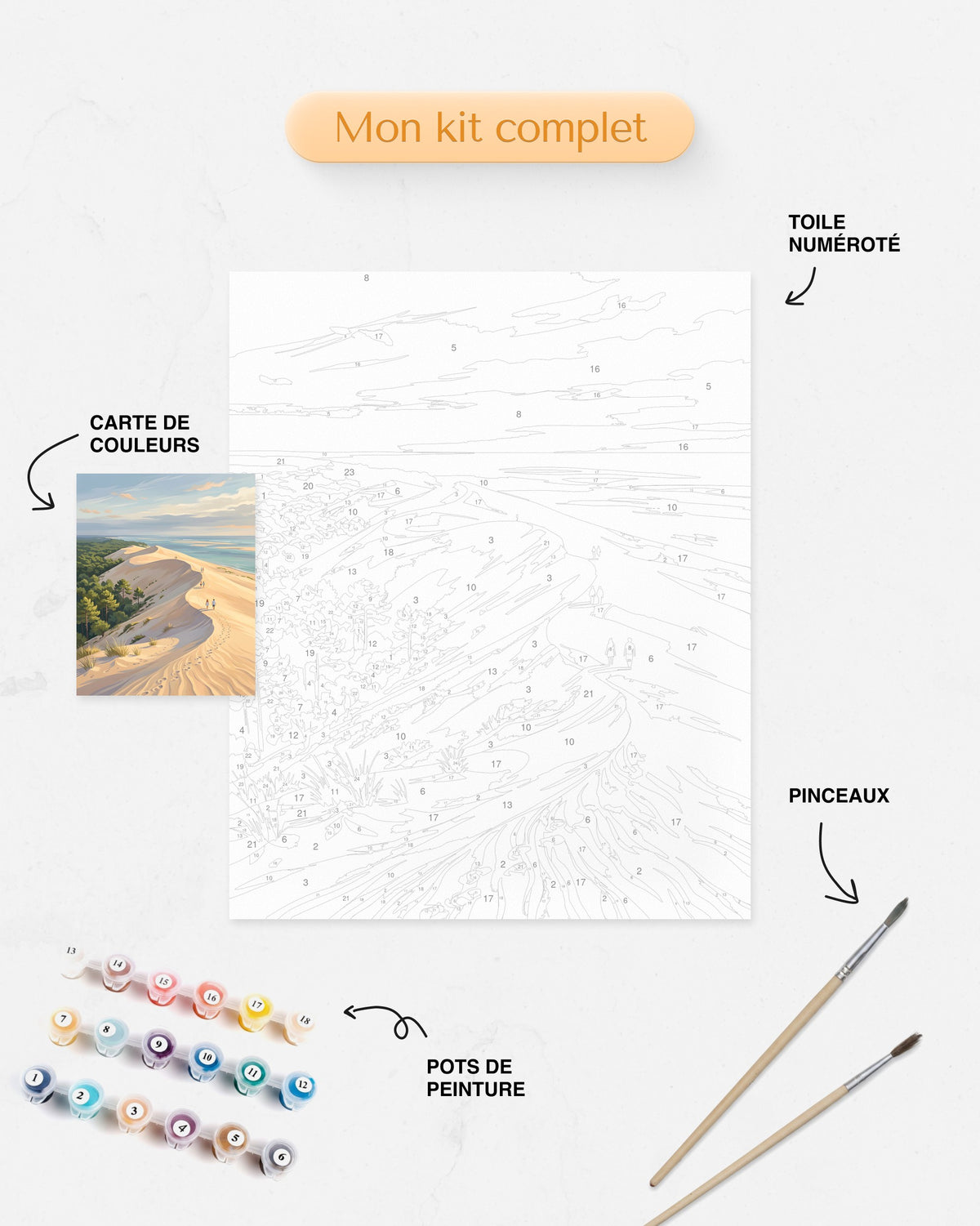 Détails du Kit complet de Peinture par Numéros - Dune du Pilat