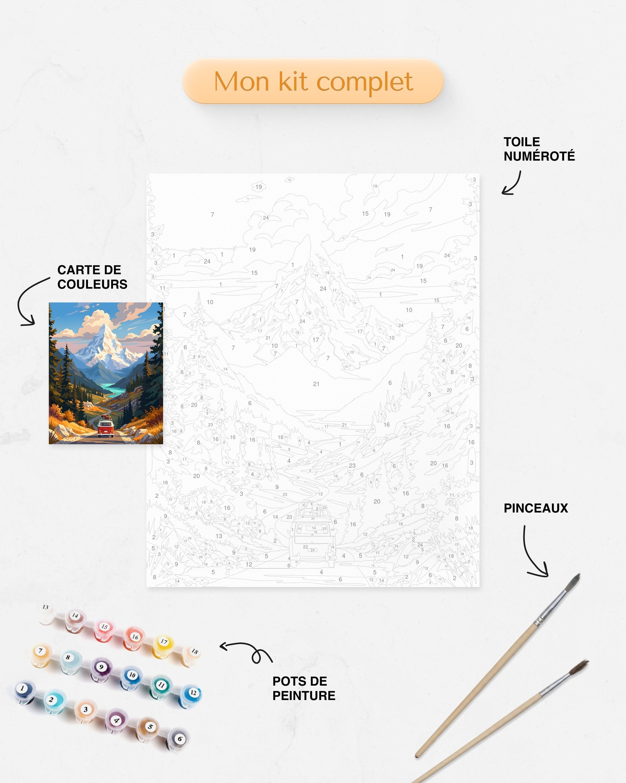 Détails du Kit complet de Peinture par Numéros - Échappée en Montagne