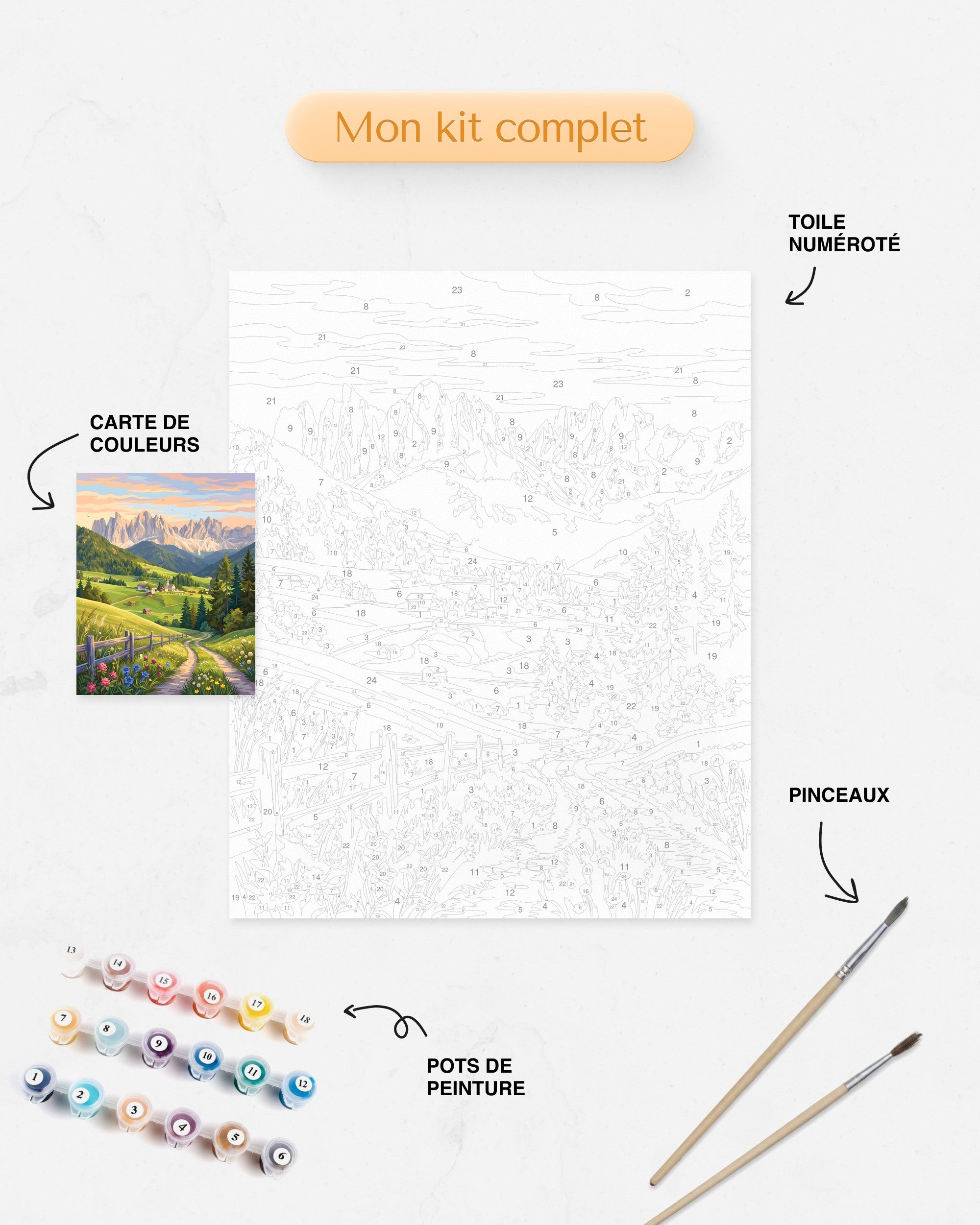 Détails du Kit complet de Peinture par Numéros - Val di Funes