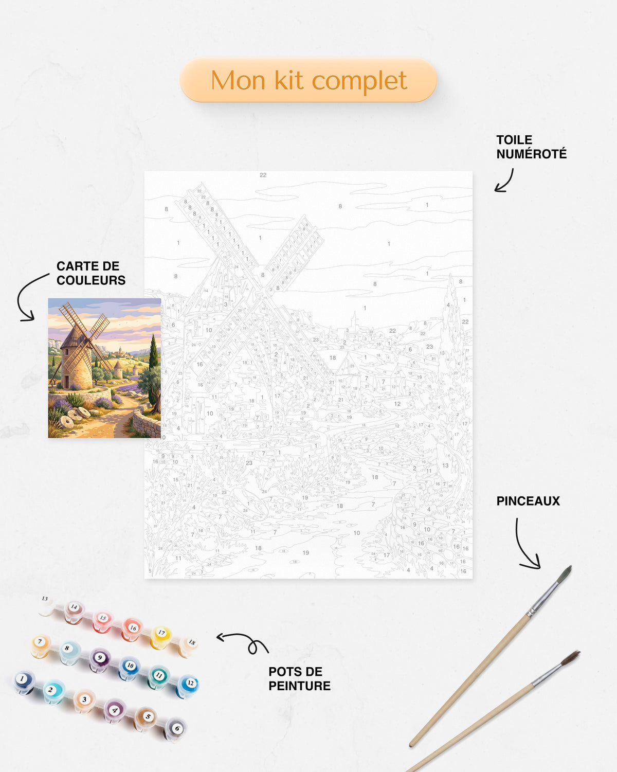 Détails du Kit complet de Peinture par Numéros Moulin de Provence
