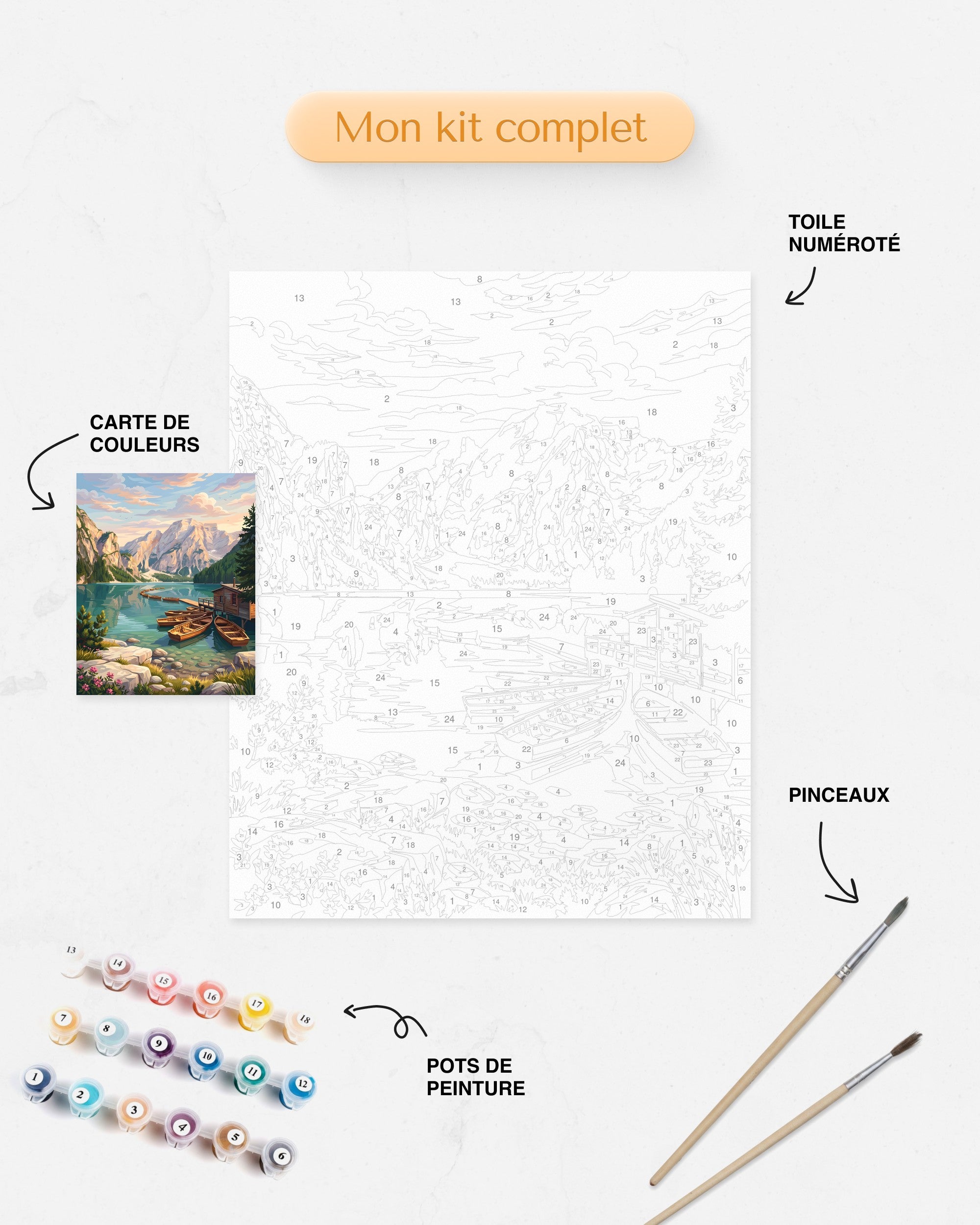 Détails du Kit complet de Peinture par Numéros Lac des Dolomites